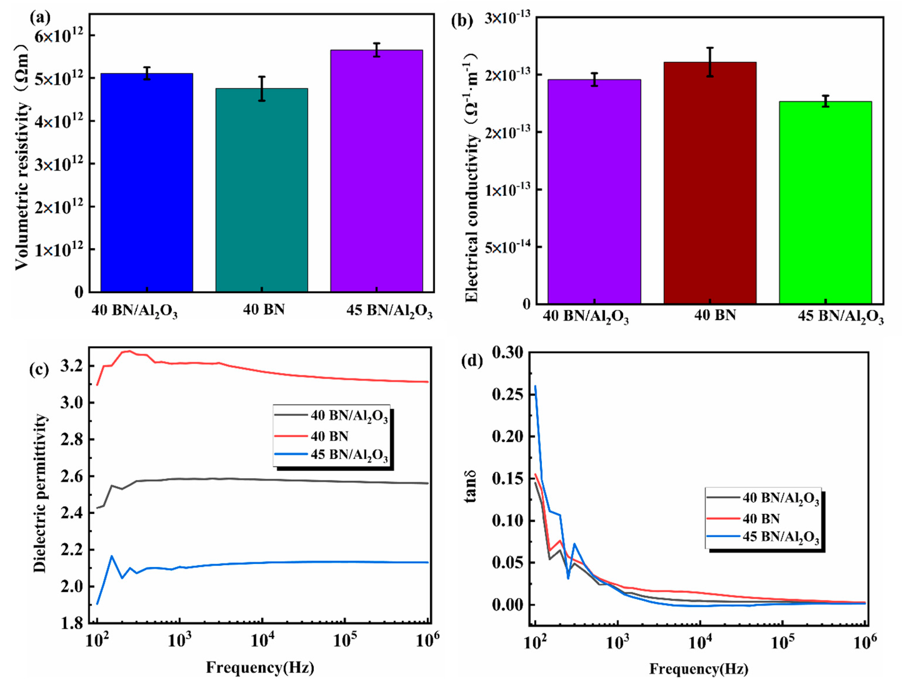 Polymers 16 01491 g008