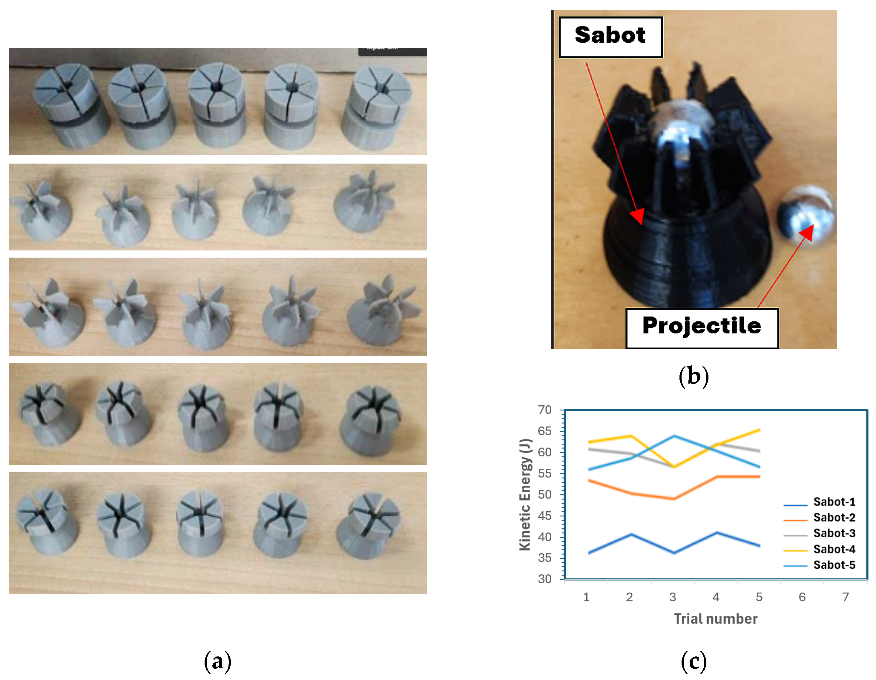Polymers 16 01494 g005