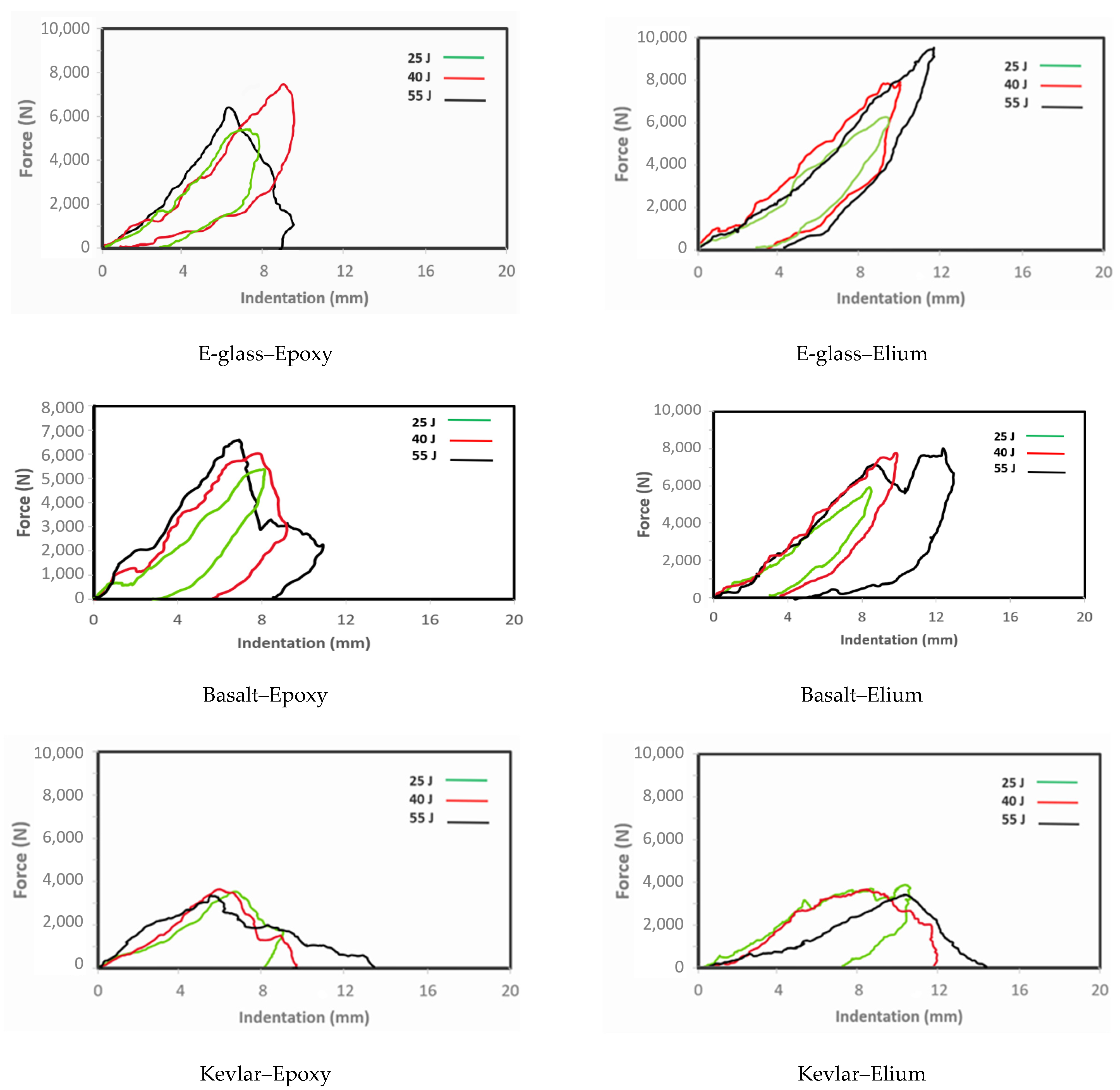 Polymers 16 01494 g010