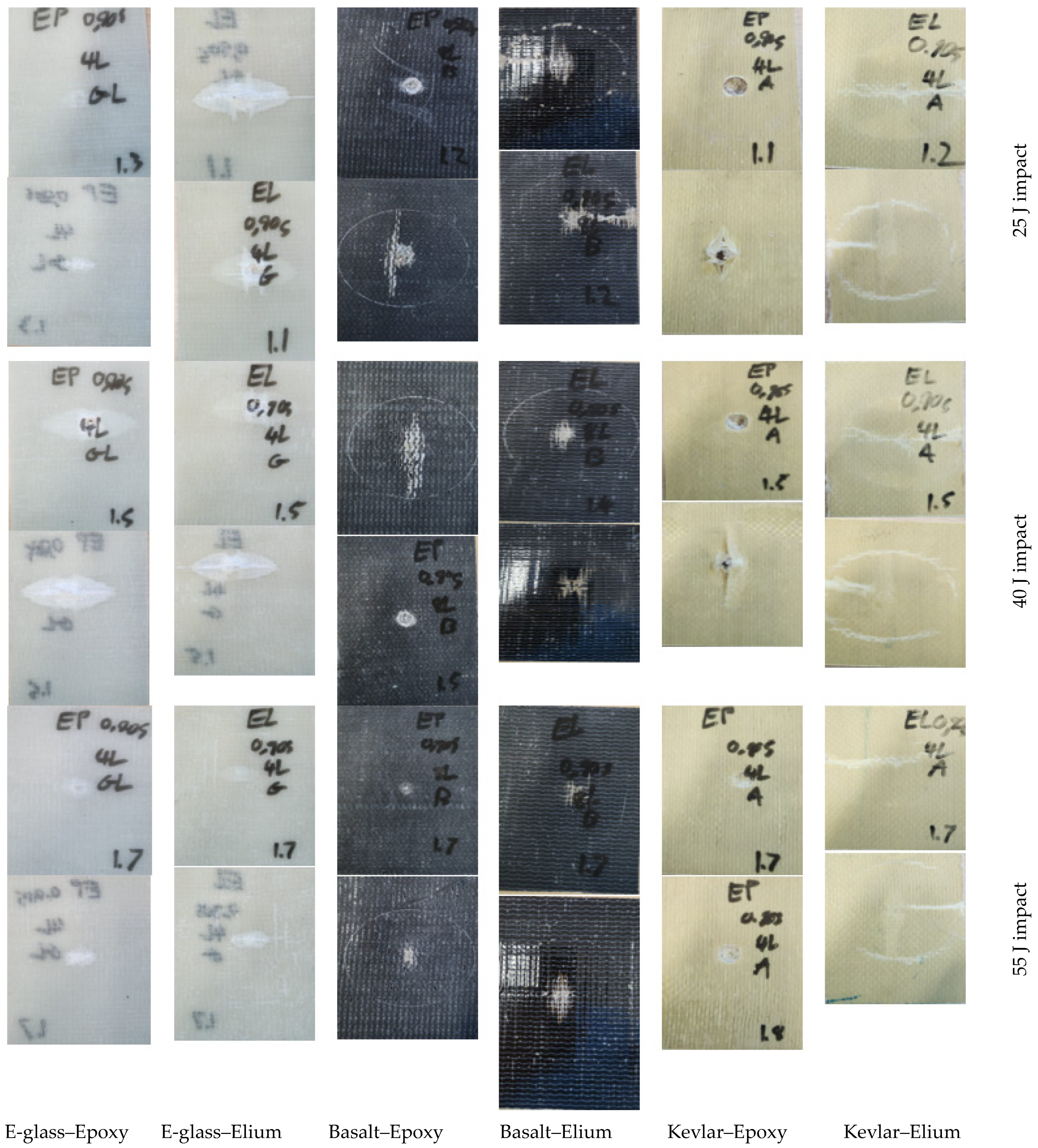 Polymers 16 01494 g012