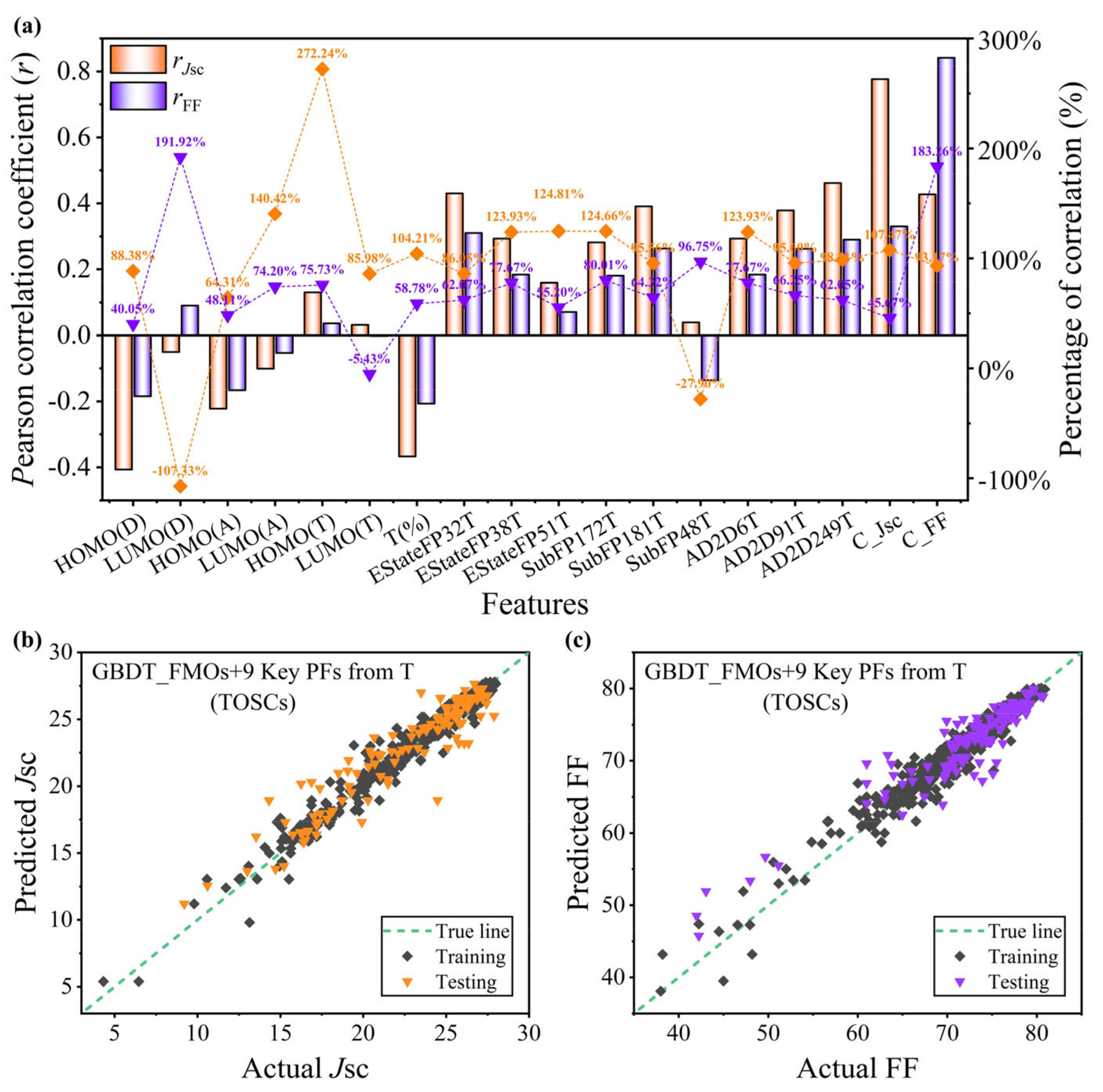 Polymers 16 01496 g005
