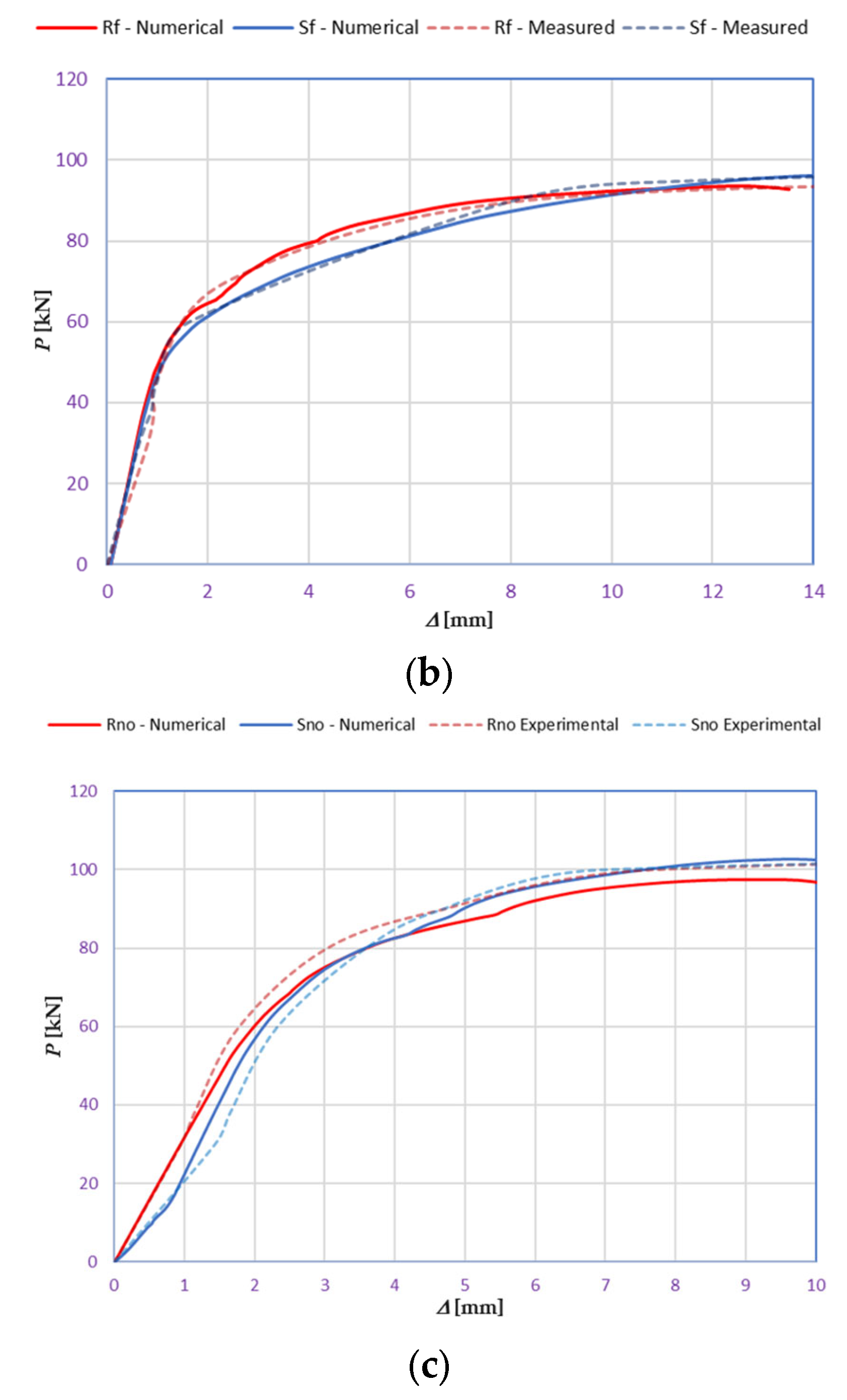 Polymers 16 01498 g016b