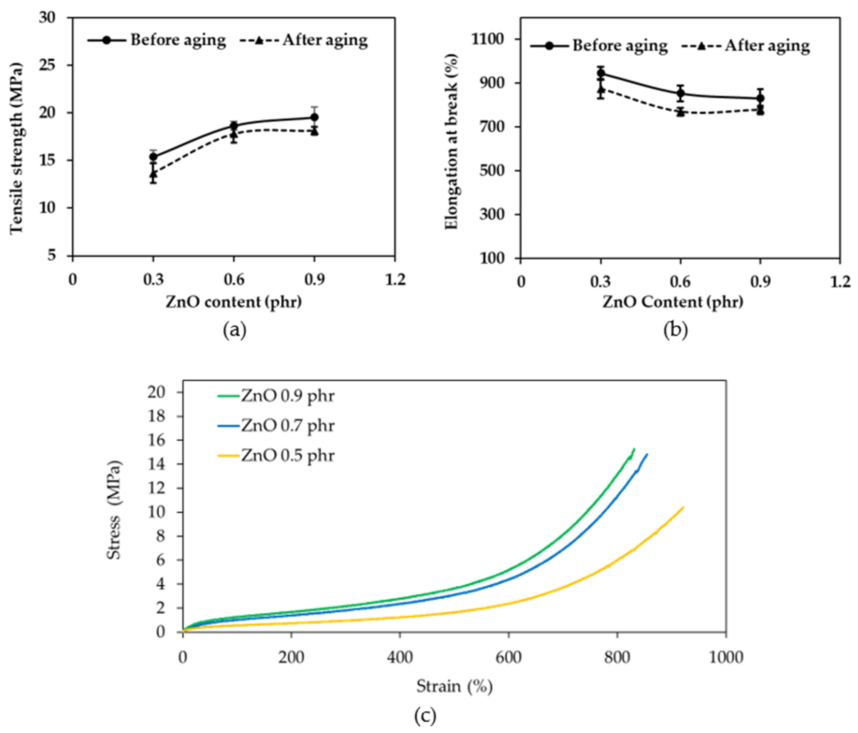 Polymers 16 01499 g005