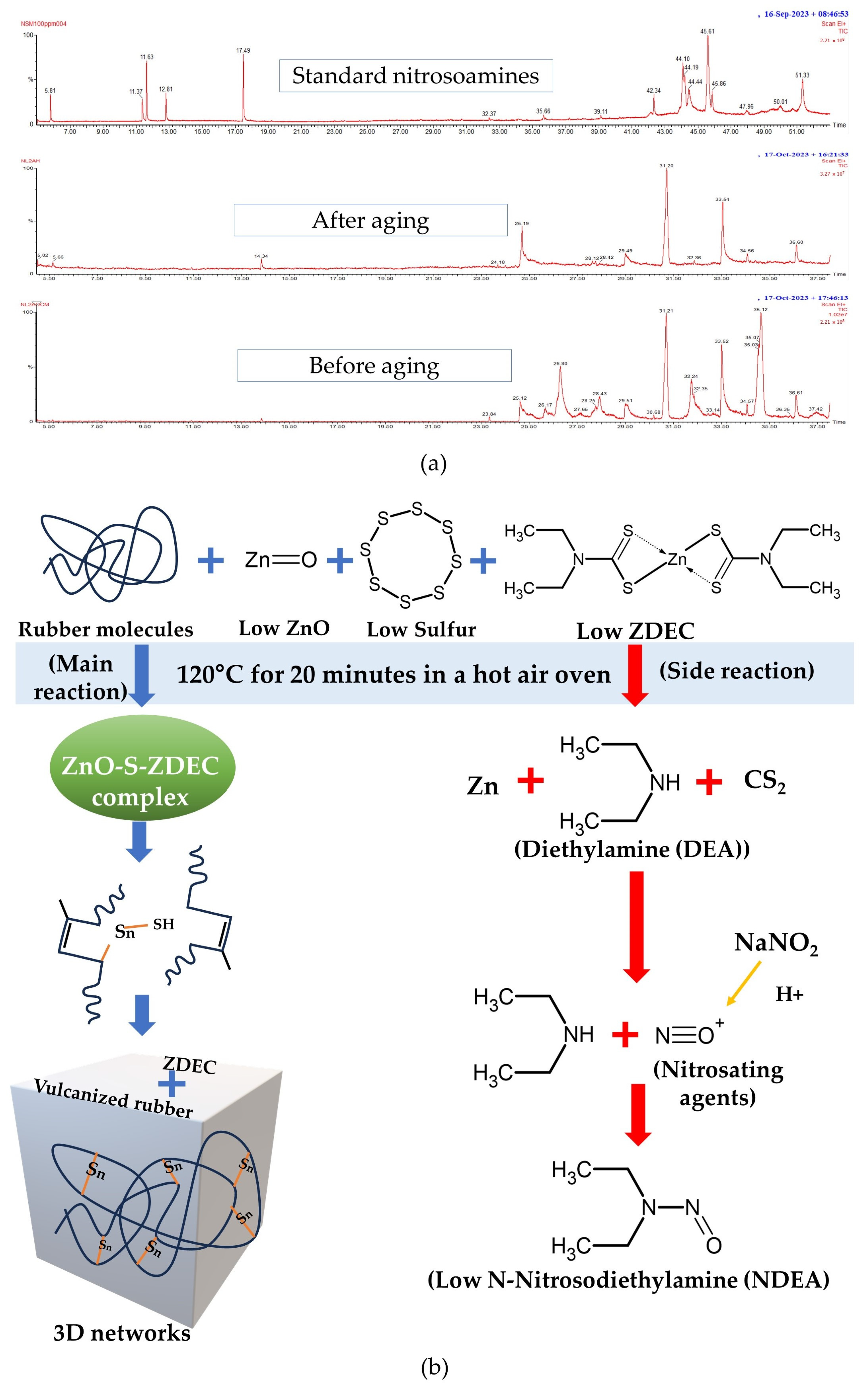 Polymers 16 01499 g008