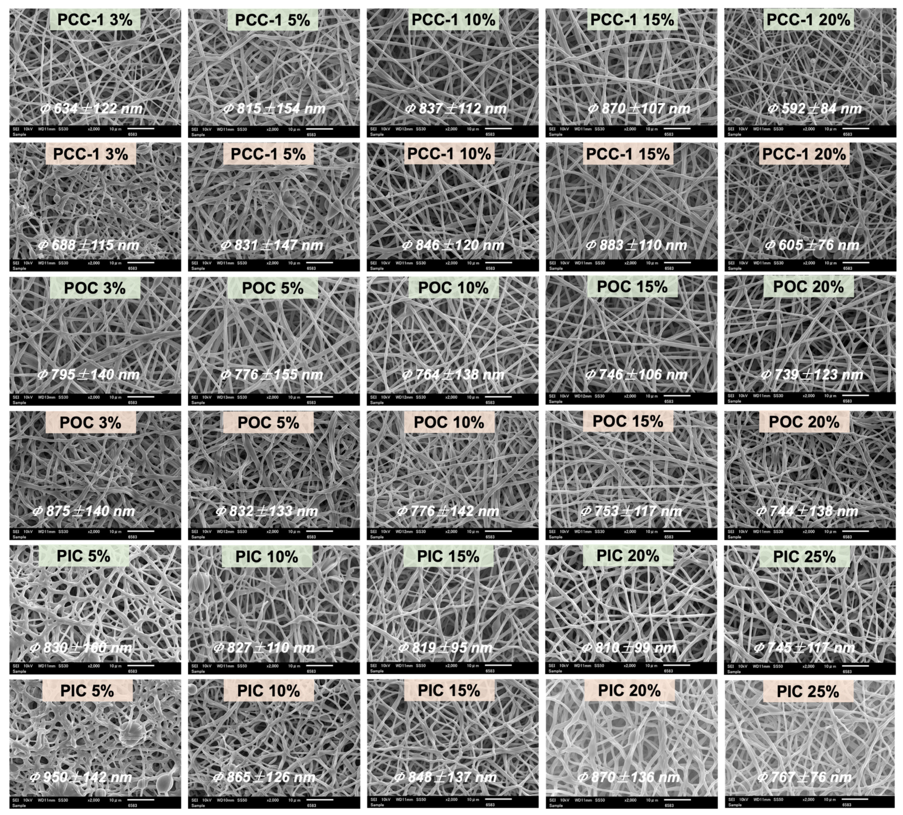 Polymers 16 01500 g007
