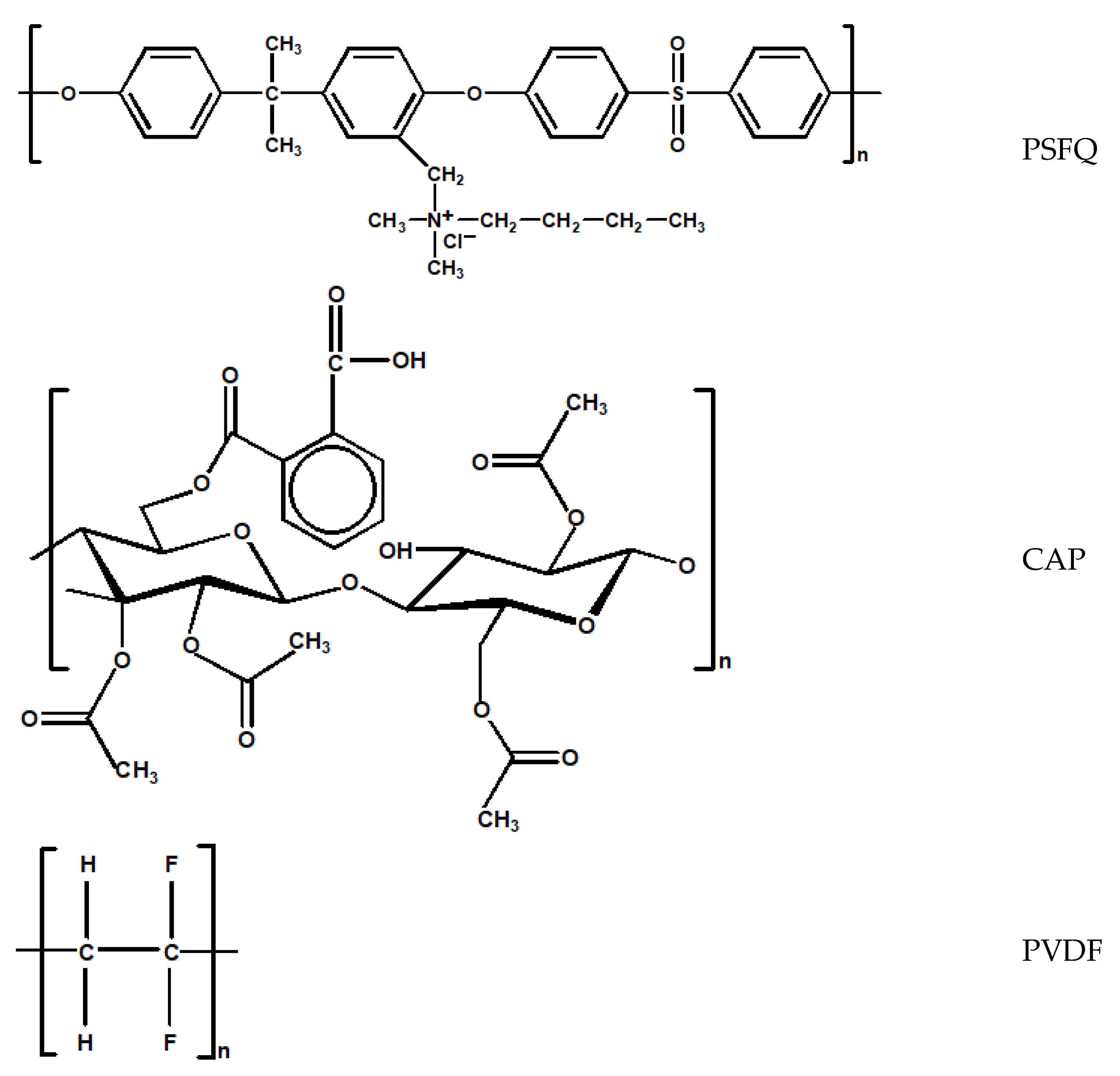 Polymers 16 01503 sch001