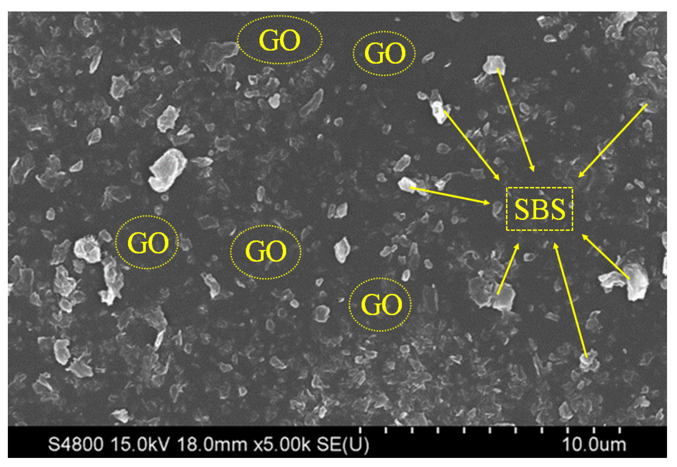 Polymers 16 01504 g003