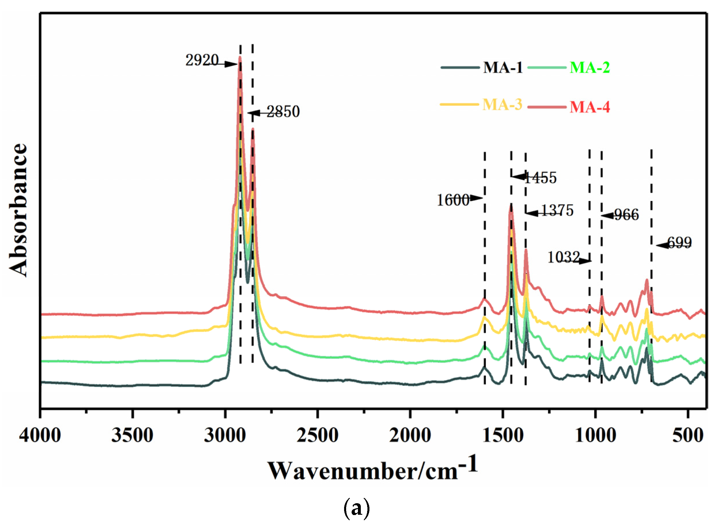 Polymers 16 01504 g004a