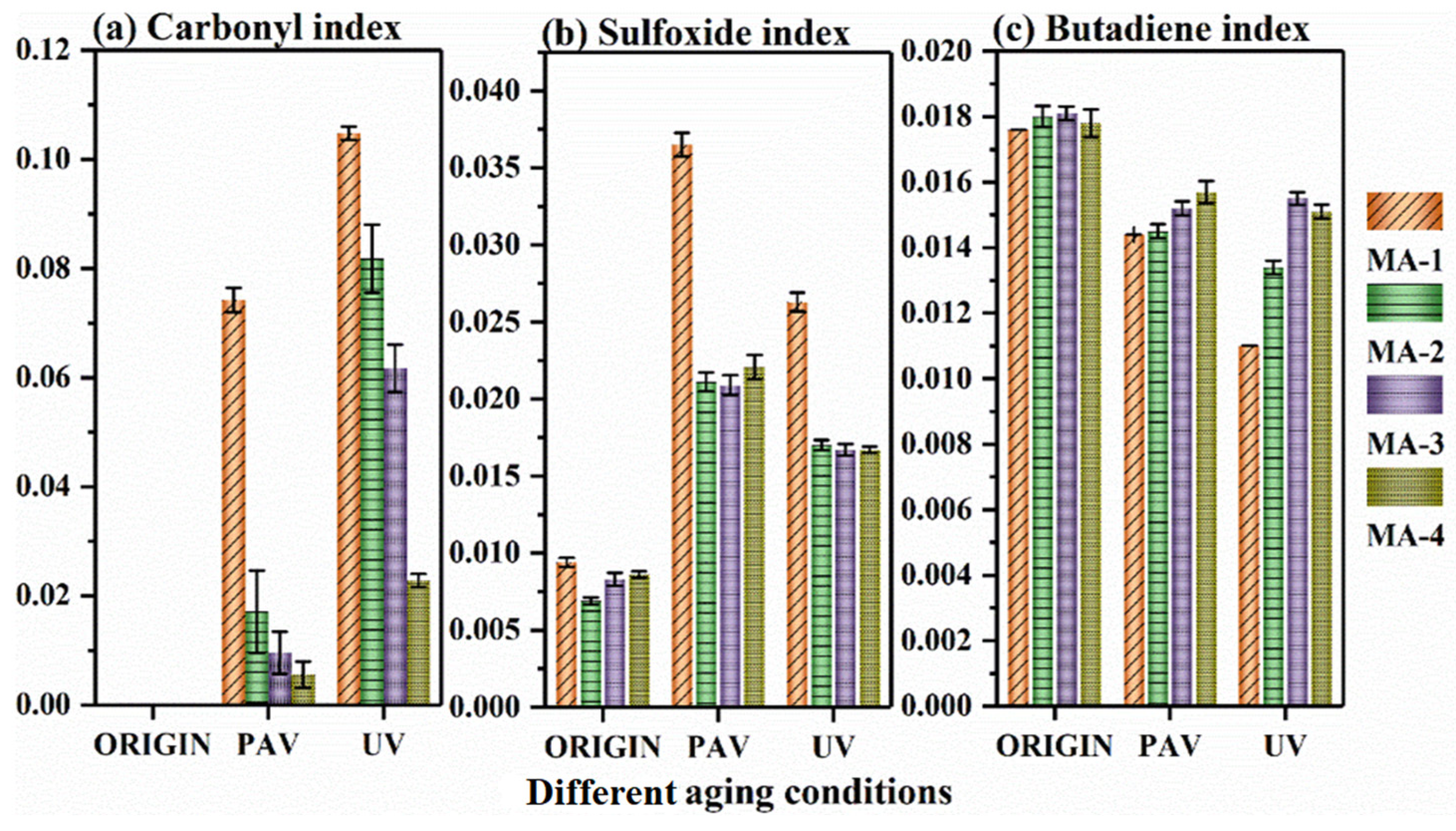 Polymers 16 01504 g005