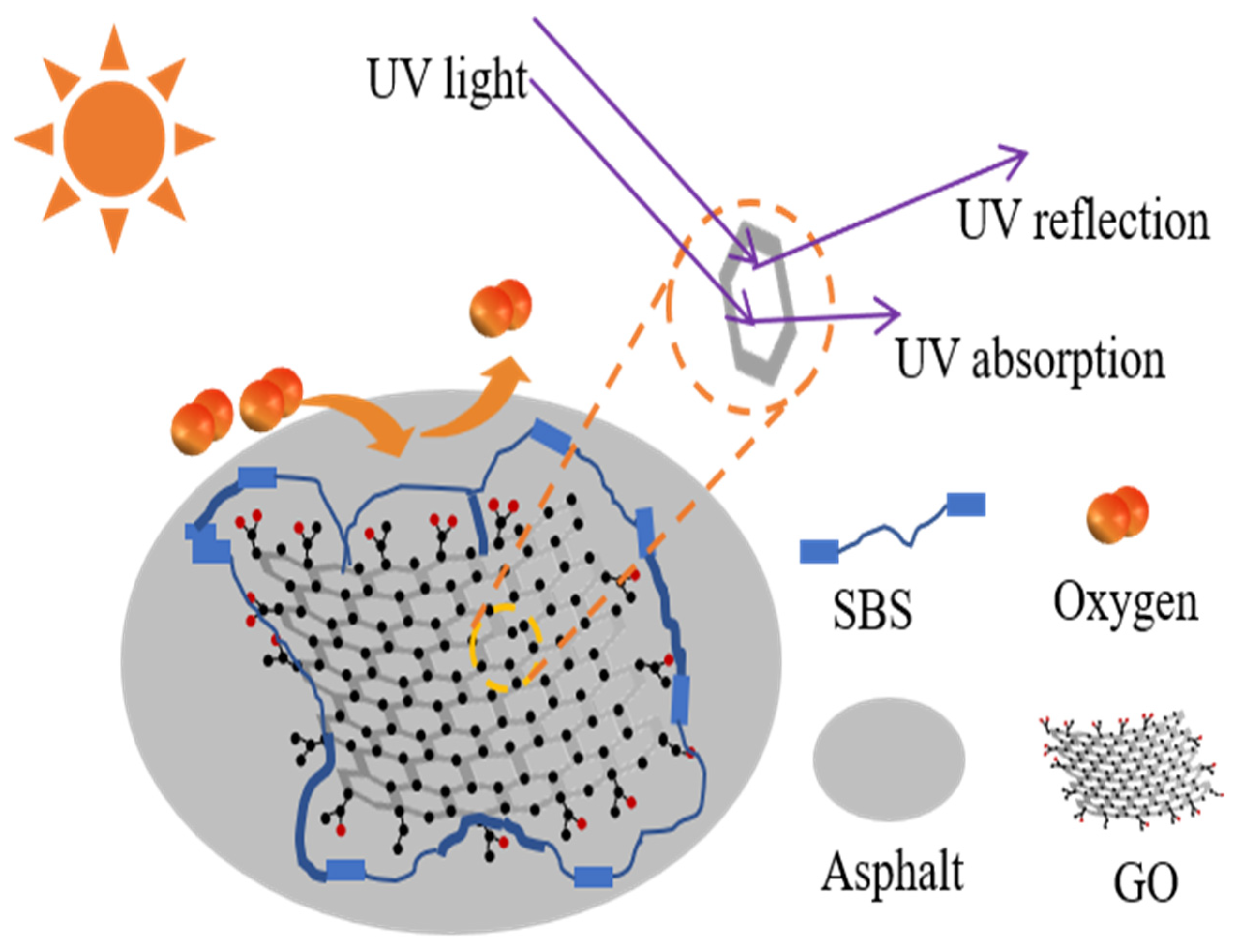 Polymers 16 01504 g006