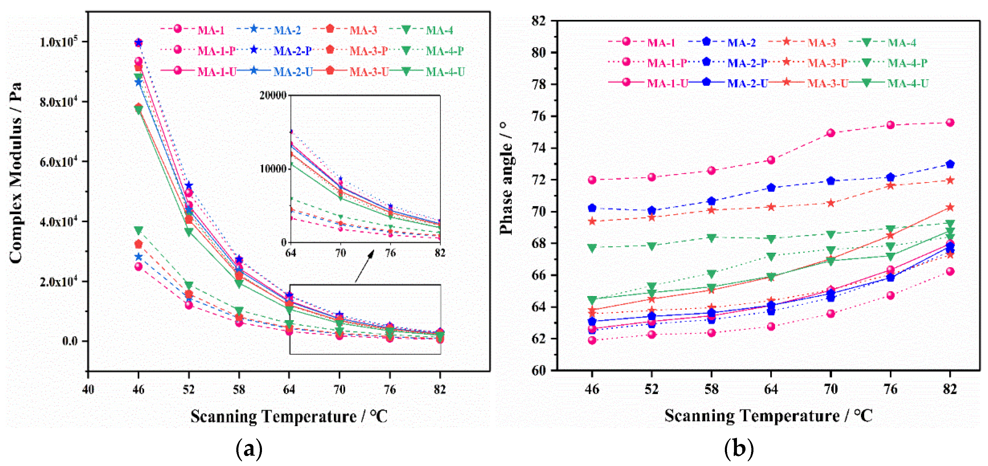 Polymers 16 01504 g008