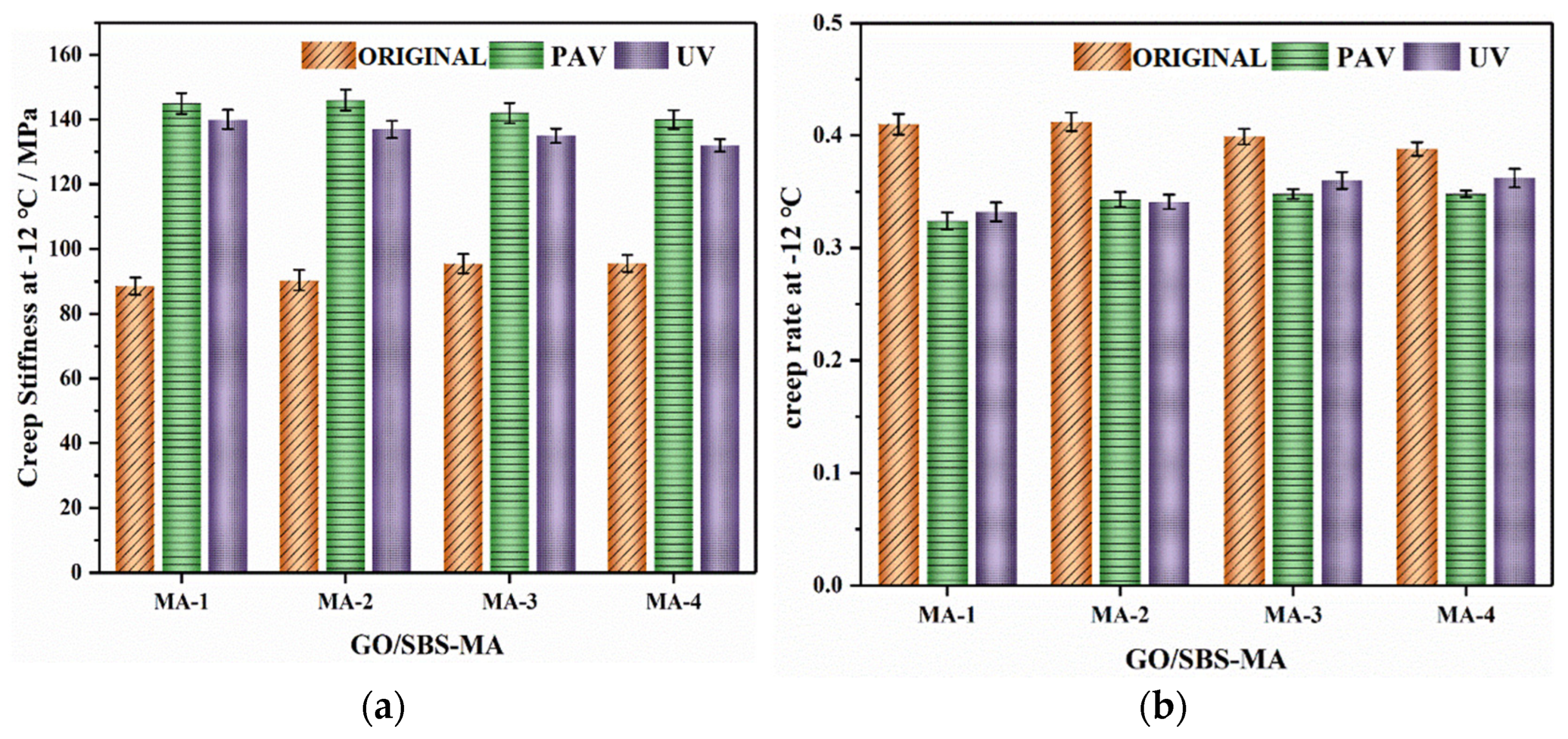 Polymers 16 01504 g010a