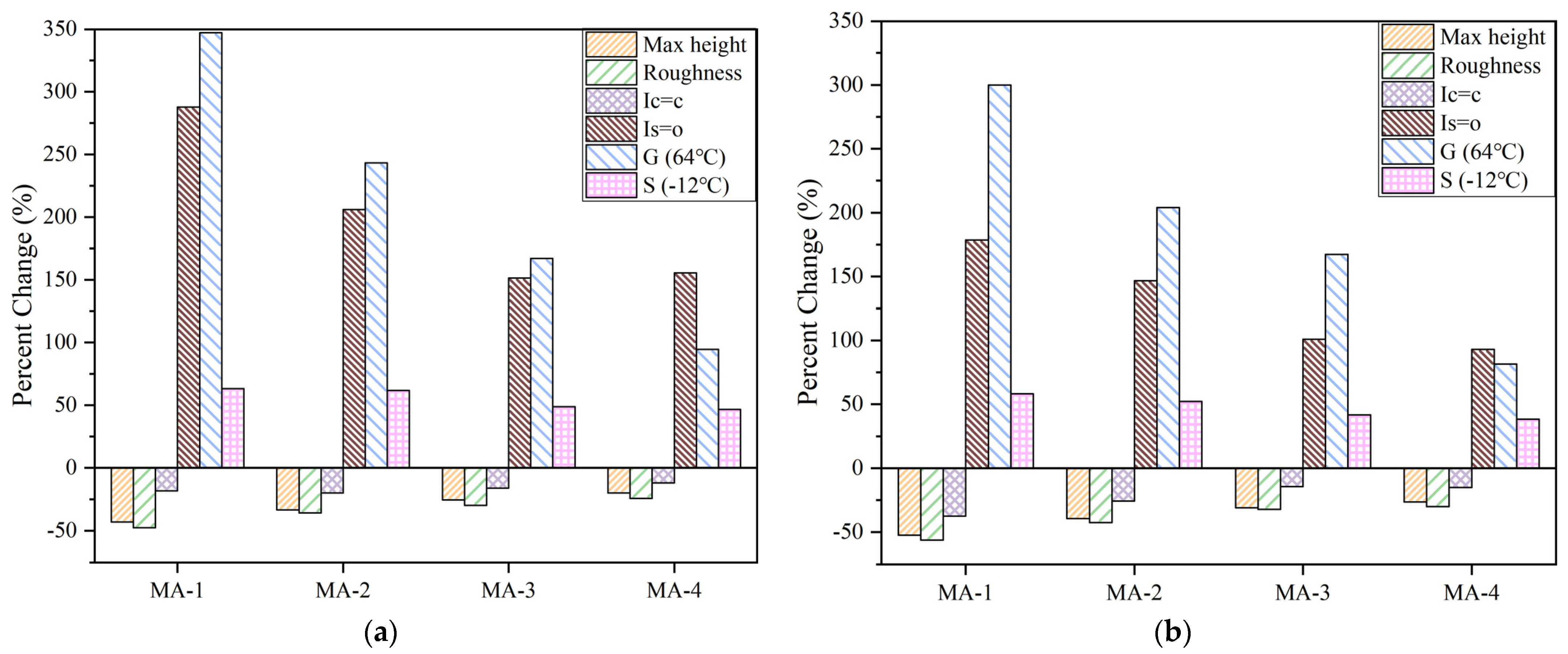Polymers 16 01504 g011