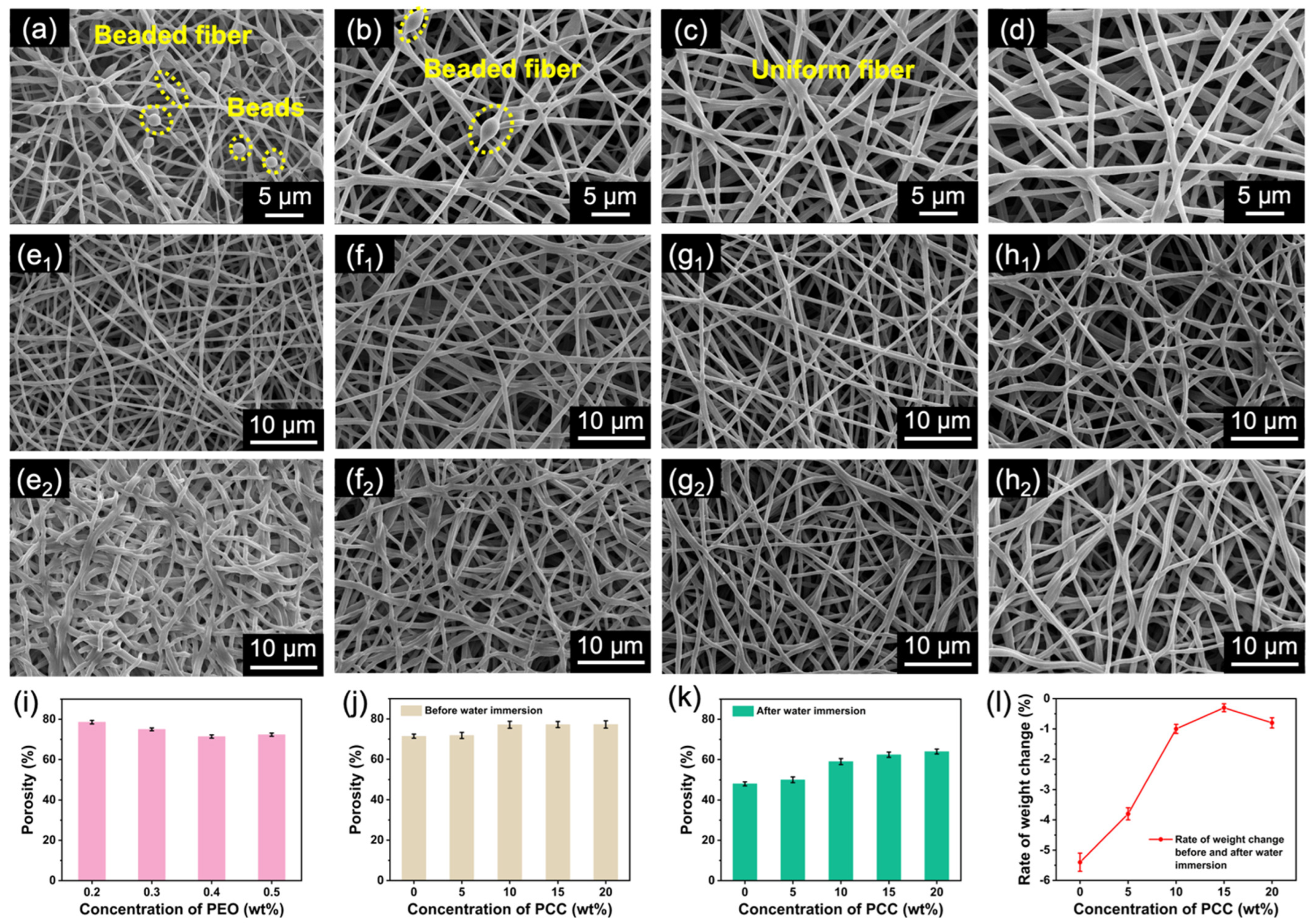 Polymers 16 01505 g003