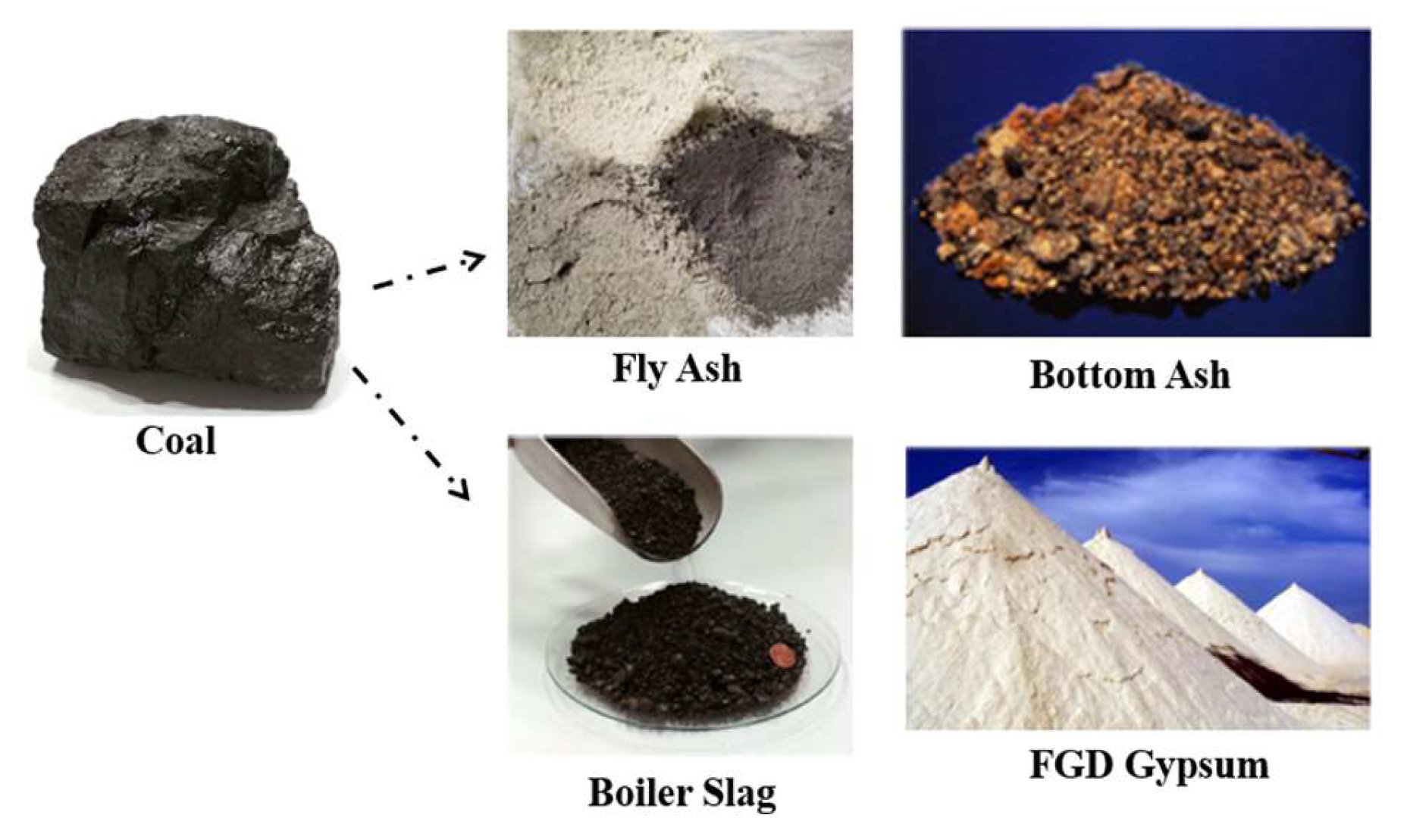 Polymers 16 01507 g001