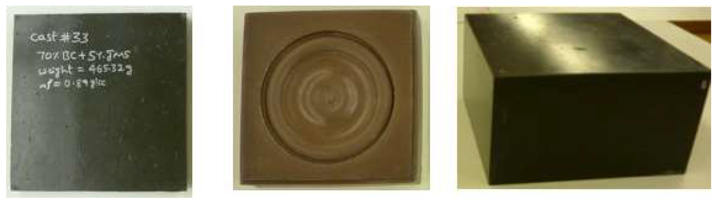 Polymers 16 01507 g002