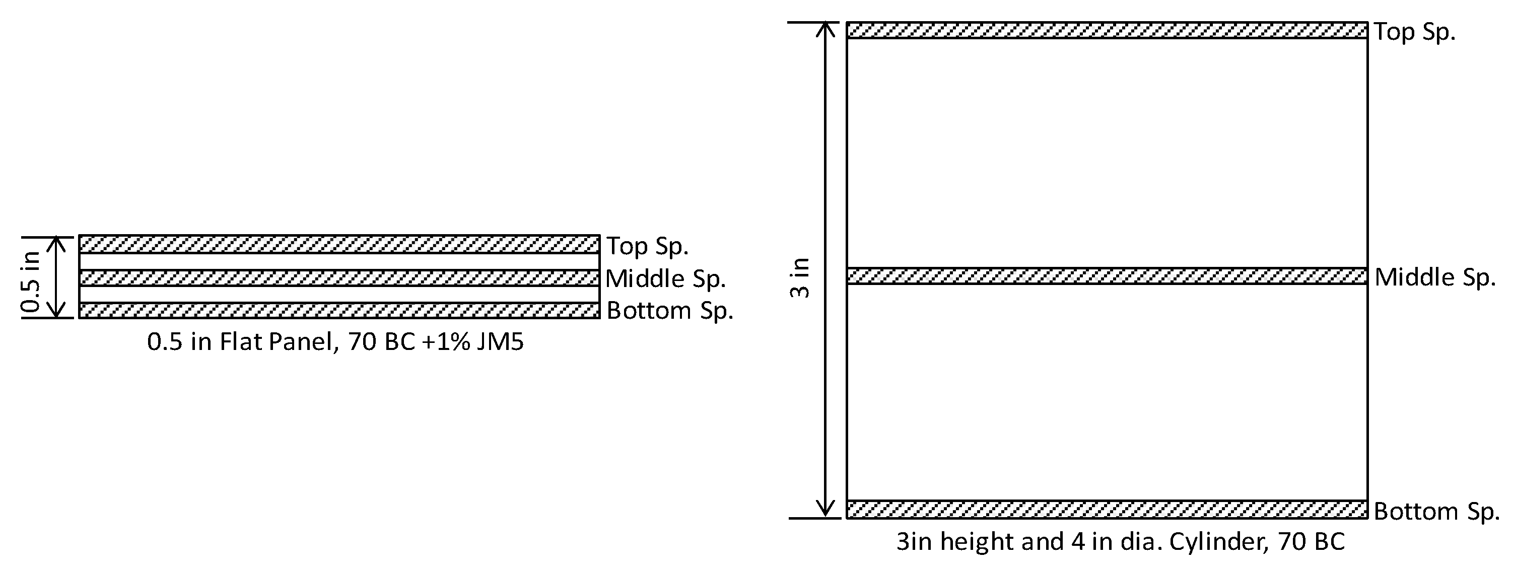 Polymers 16 01507 g008