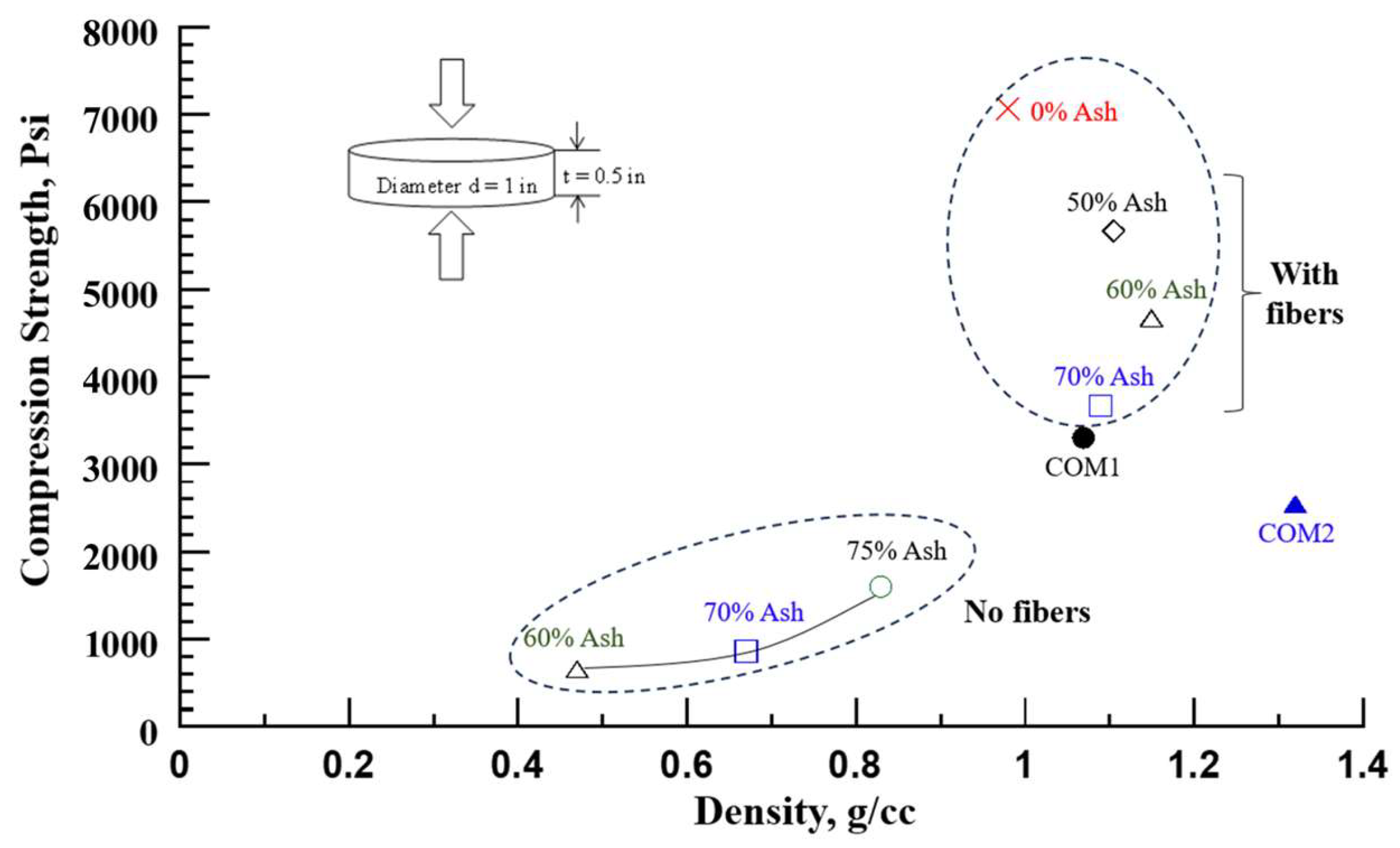 Polymers 16 01507 g009