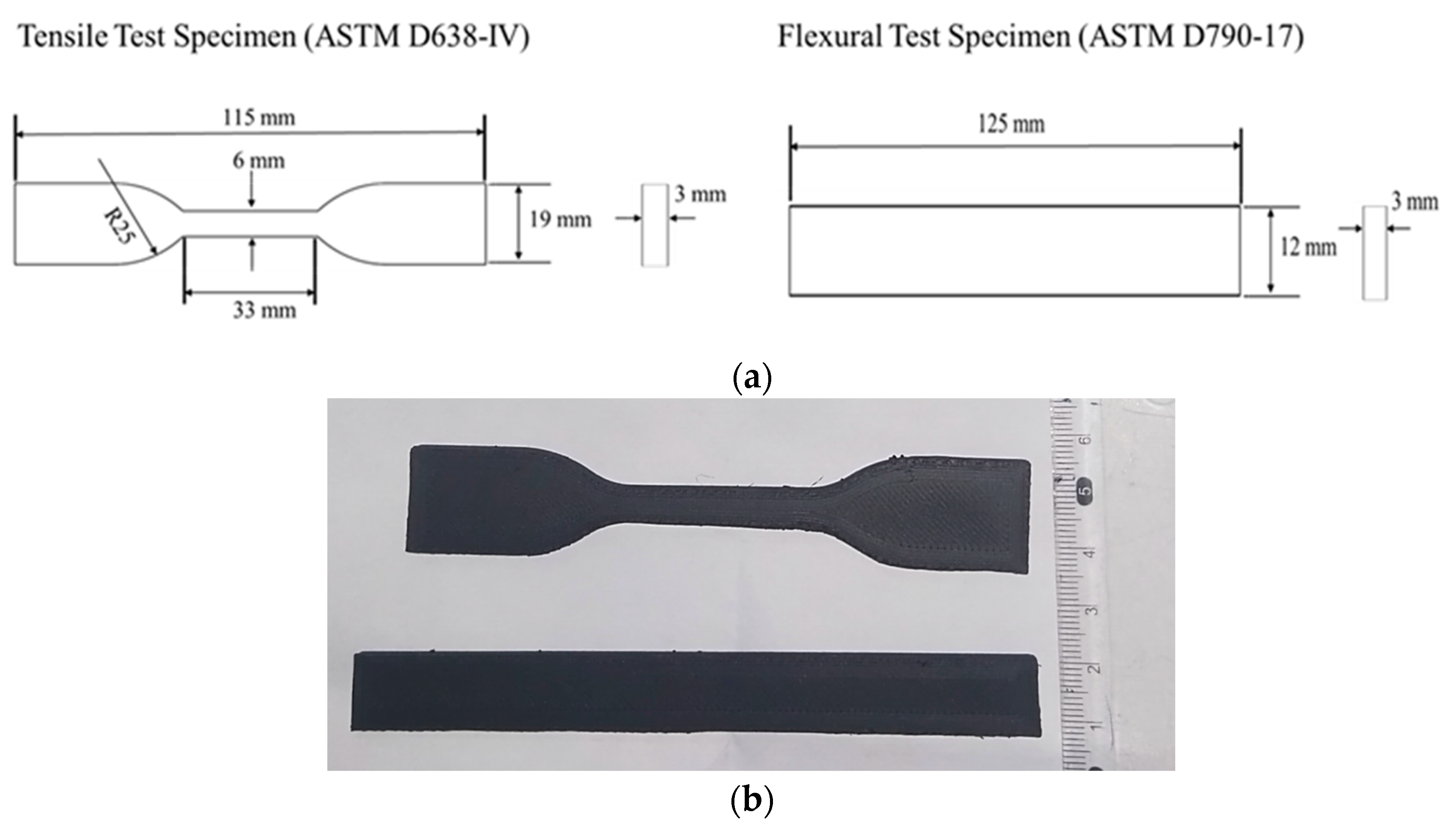 Polymers 16 01508 g001