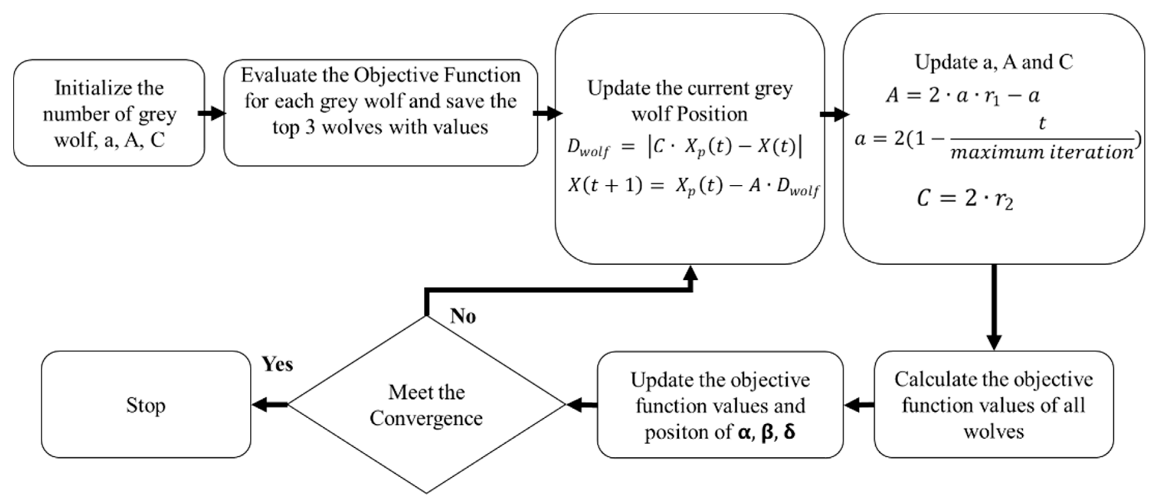 Polymers 16 01508 g002