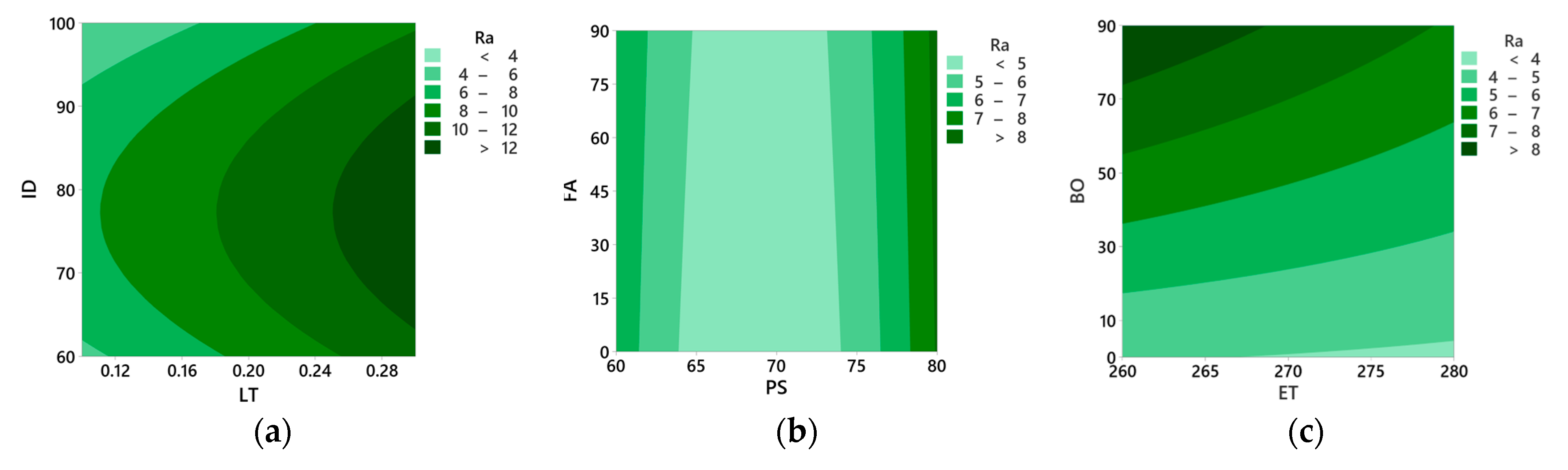 Polymers 16 01508 g004