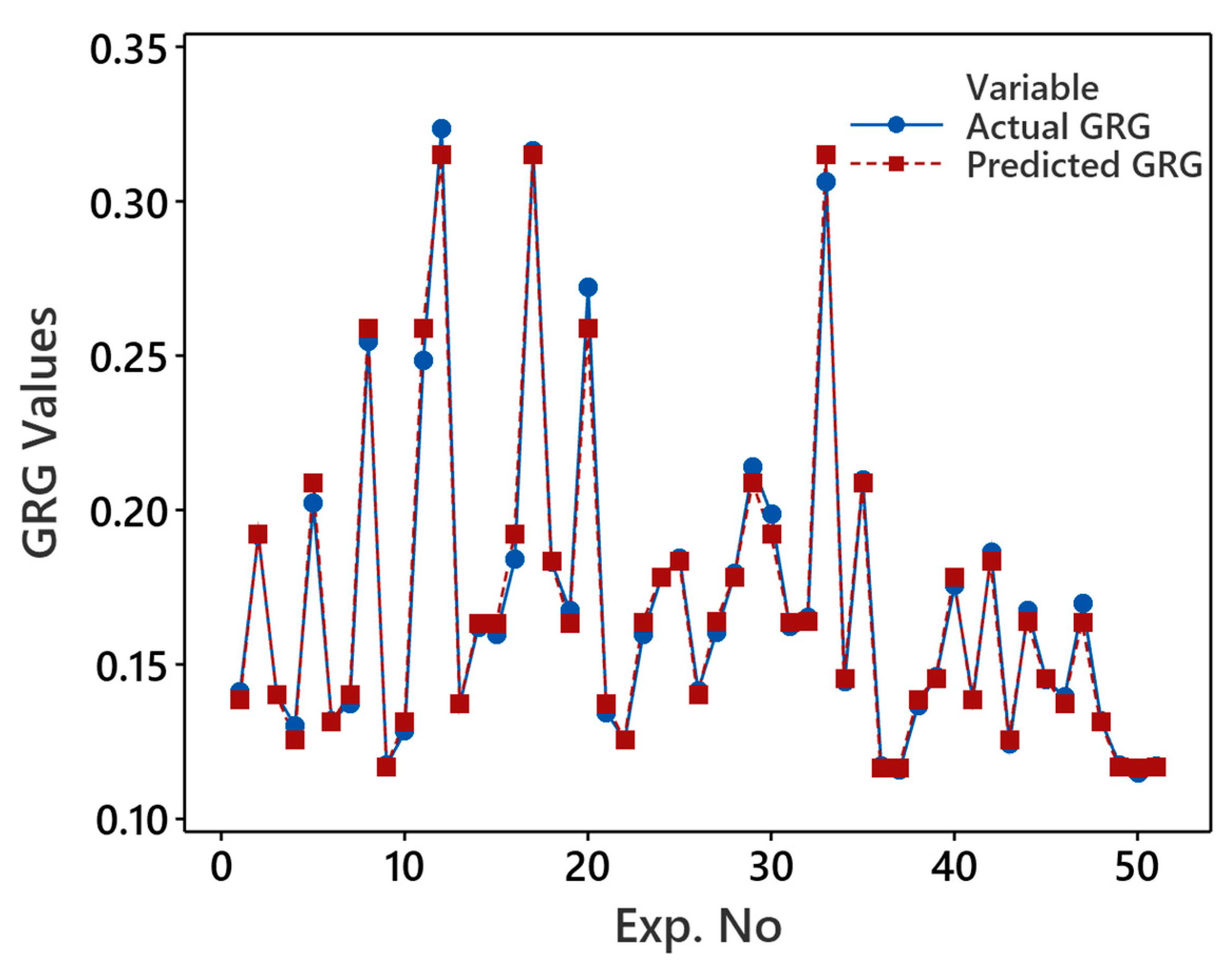 Polymers 16 01508 g006