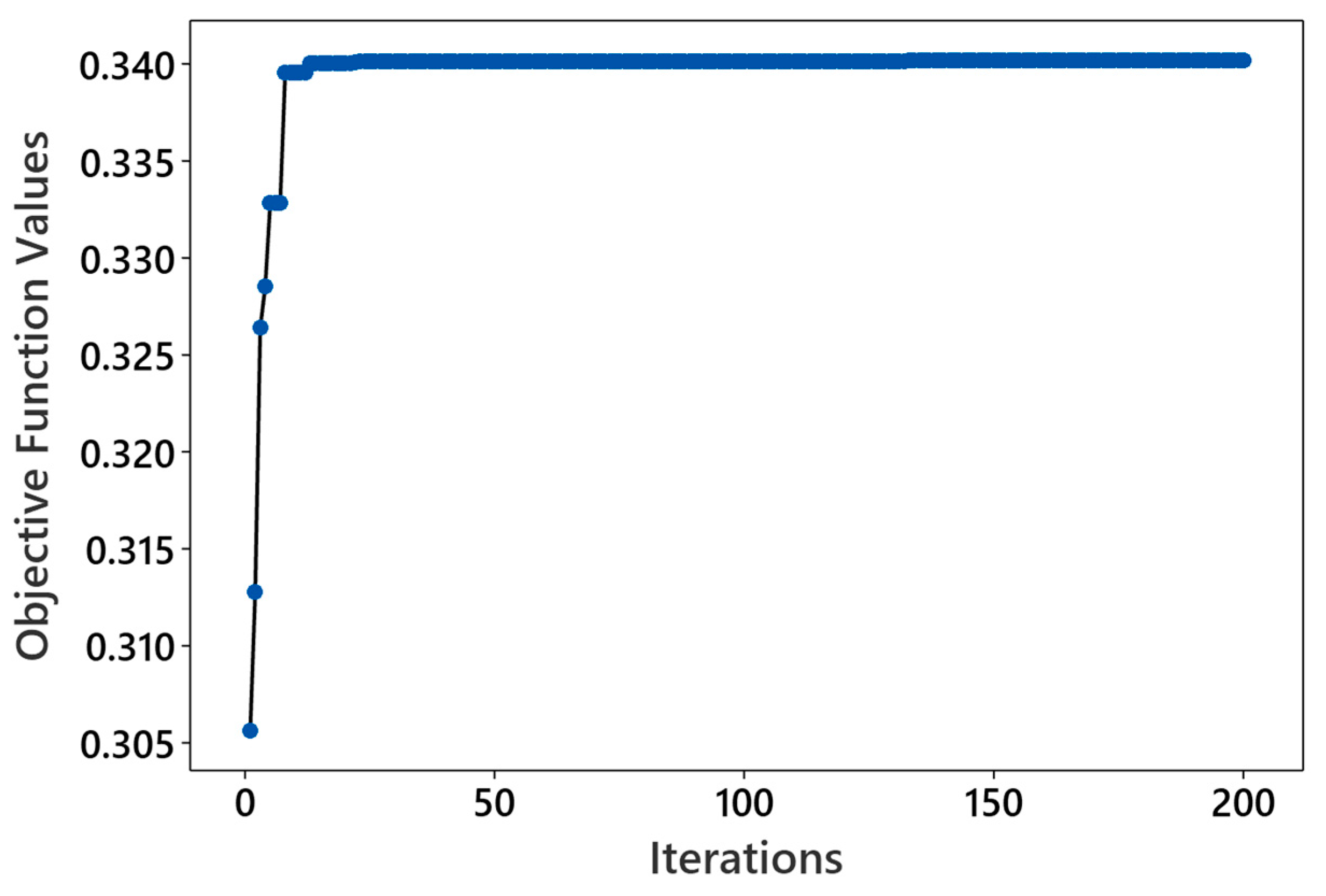 Polymers 16 01508 g007