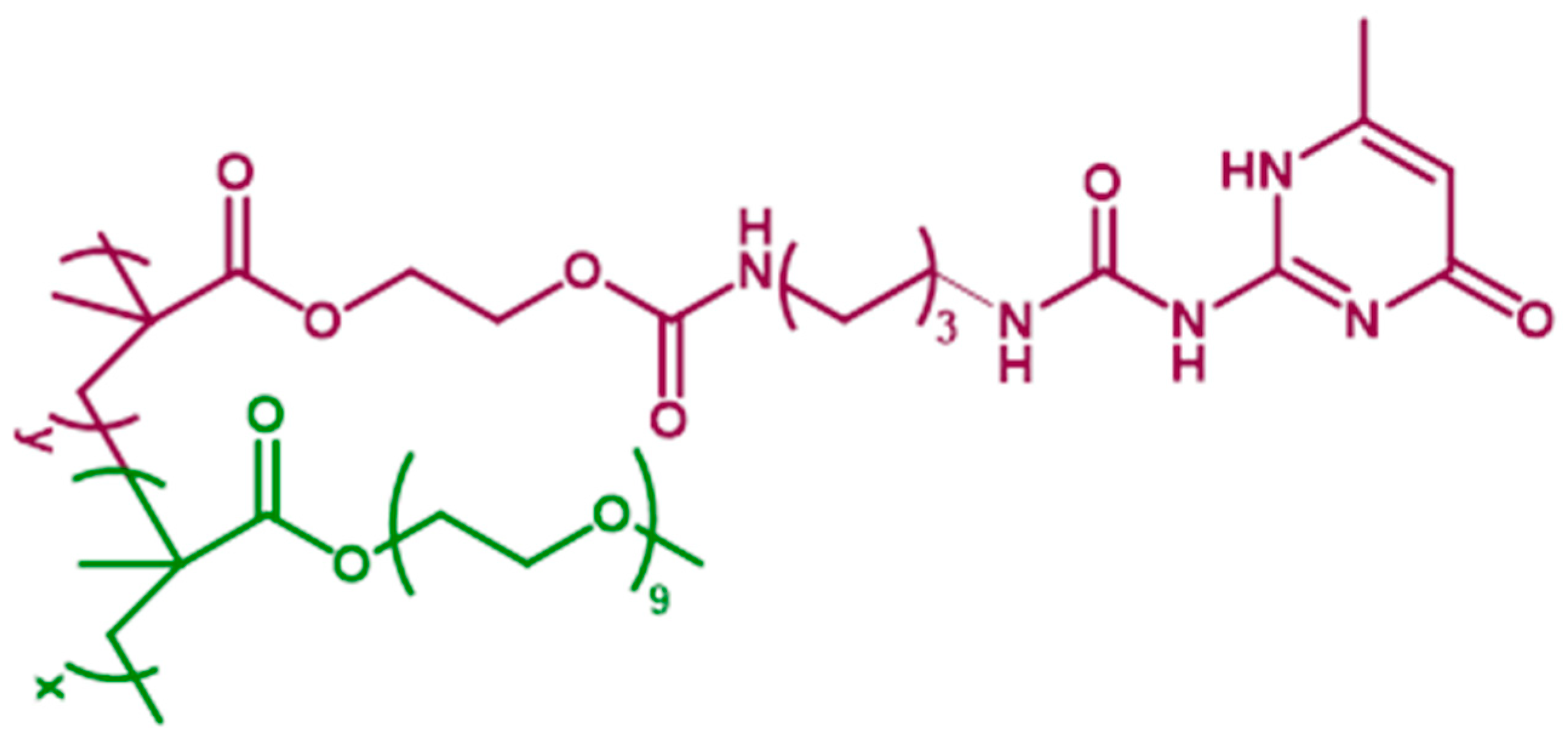 Polymers 16 01509 g001