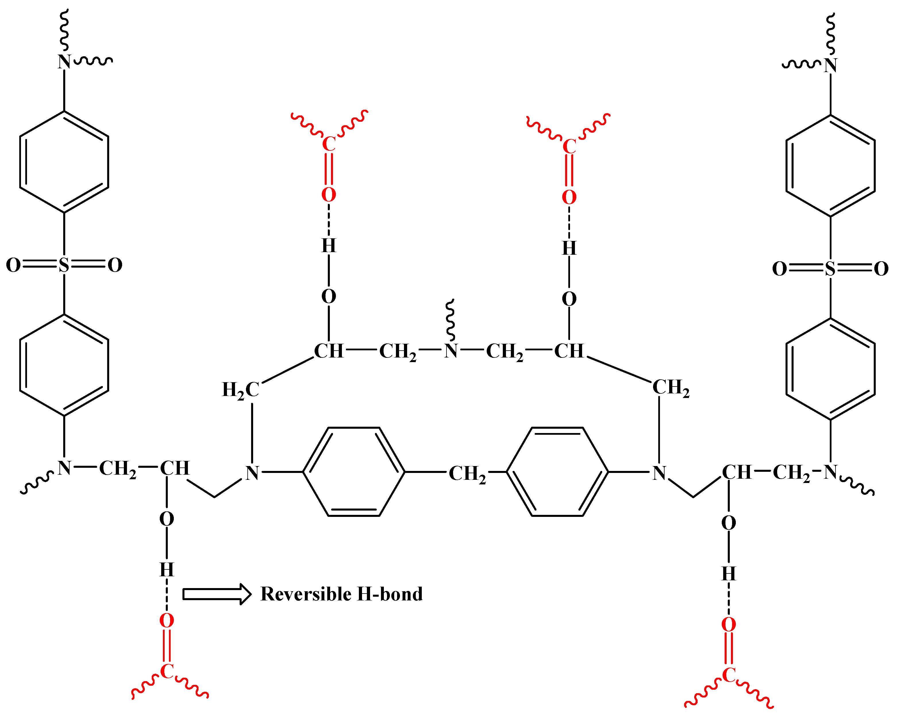 Polymers 16 01509 g005