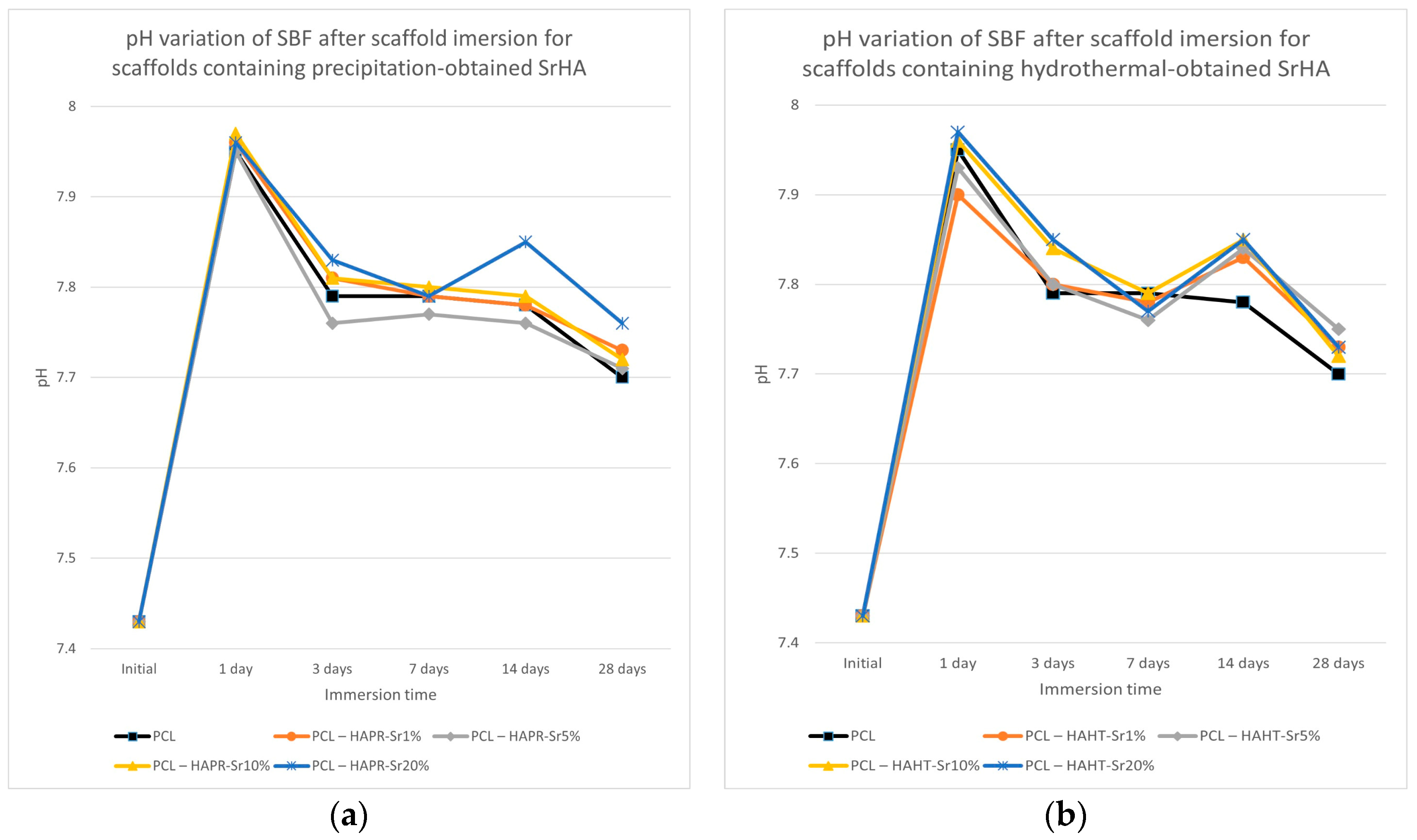 Polymers 16 01511 g013