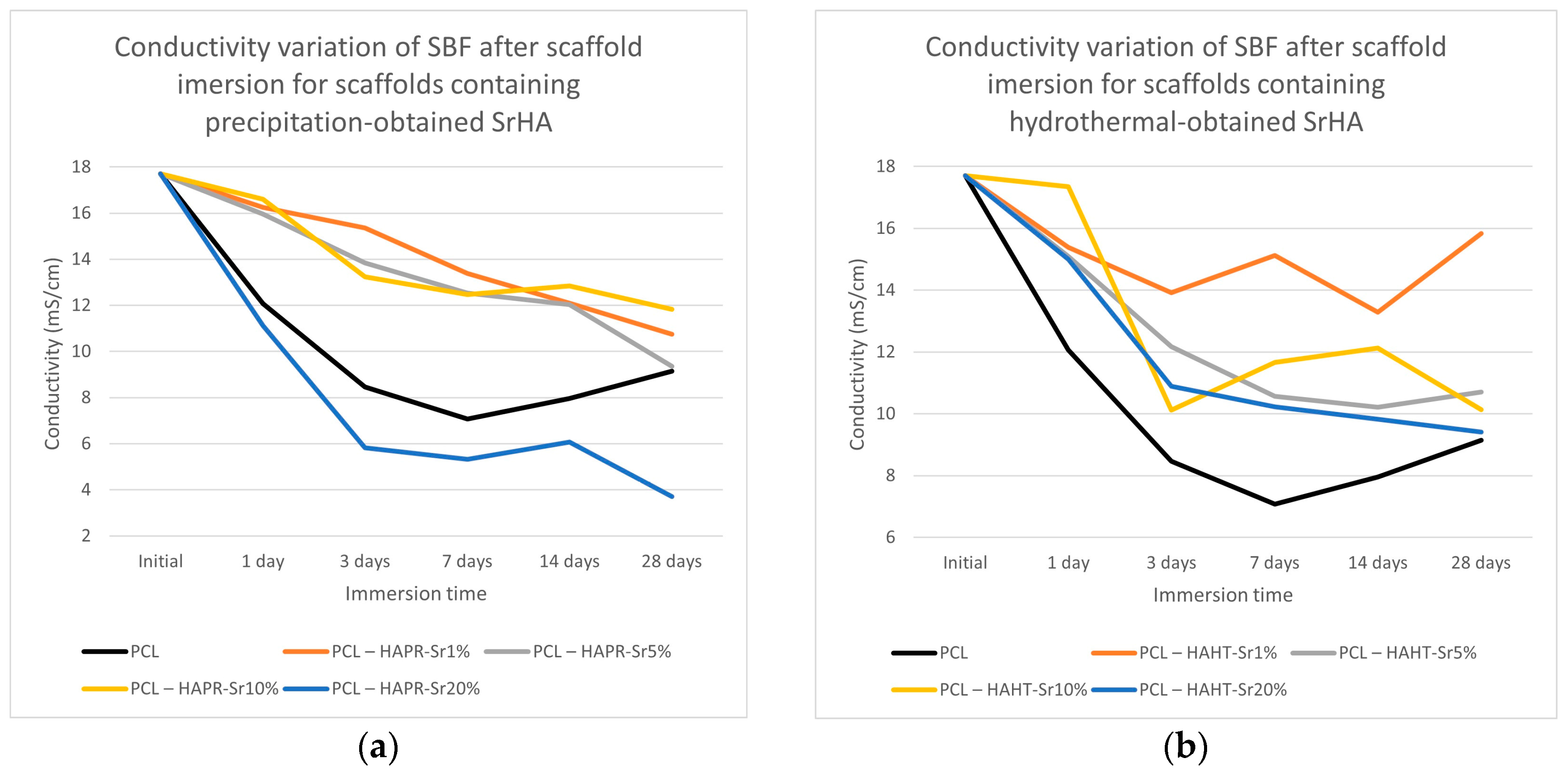 Polymers 16 01511 g014