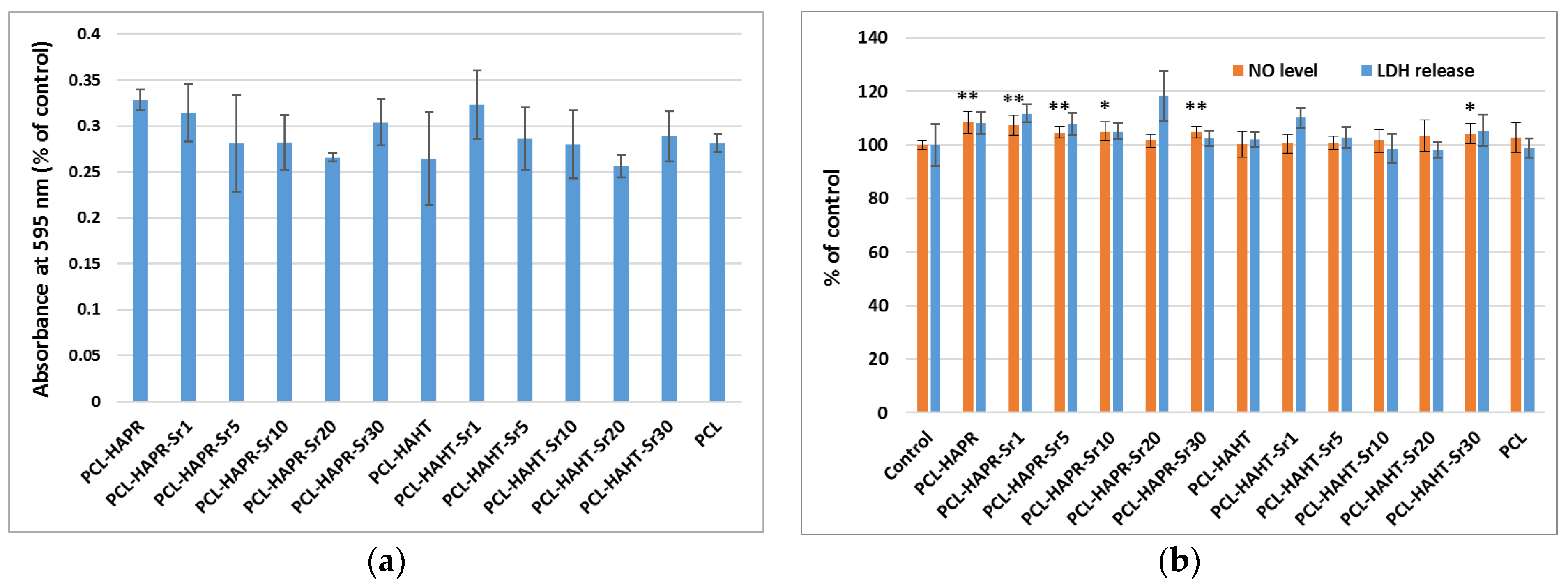 Polymers 16 01511 g019