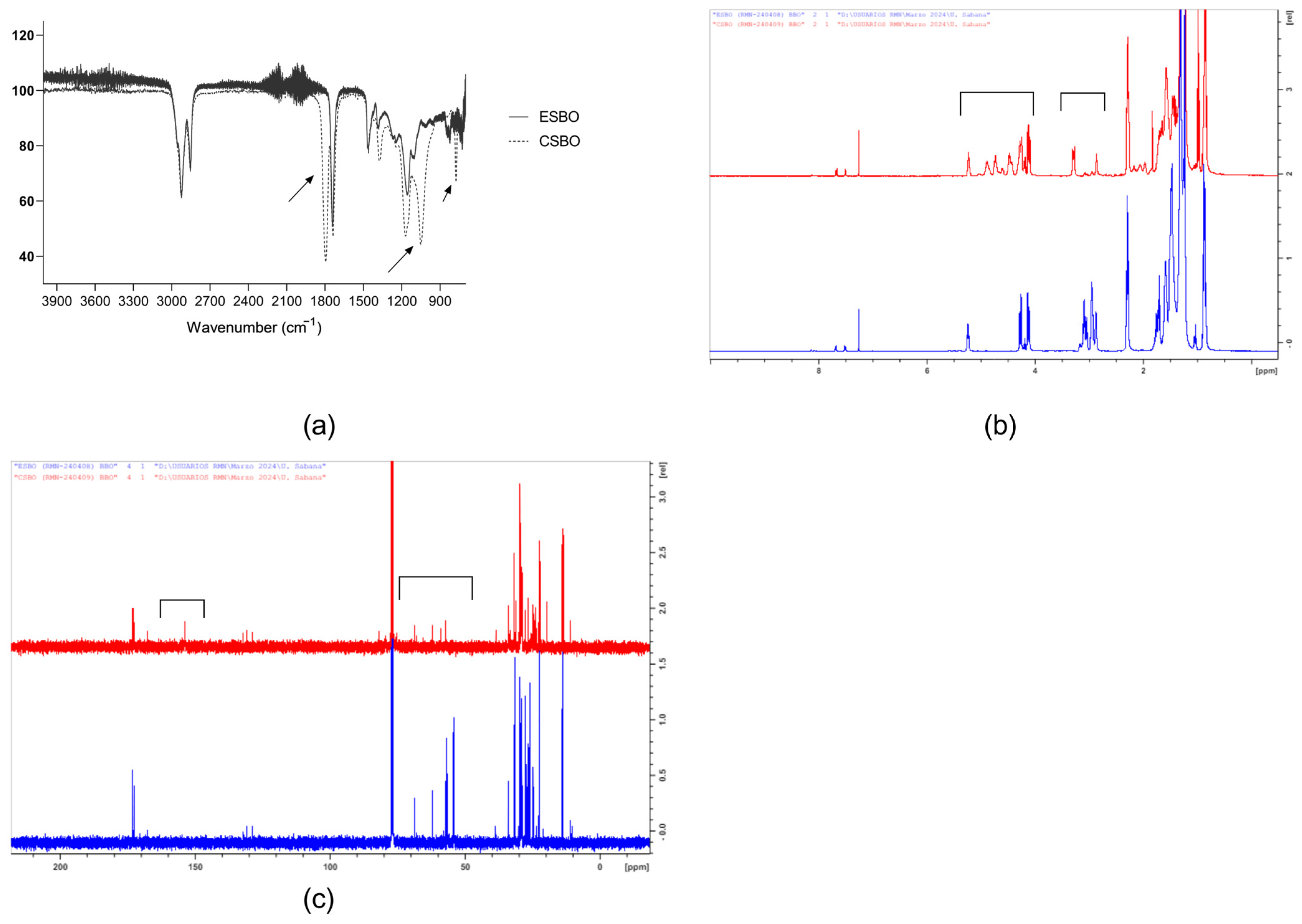 Polymers 16 01514 g001