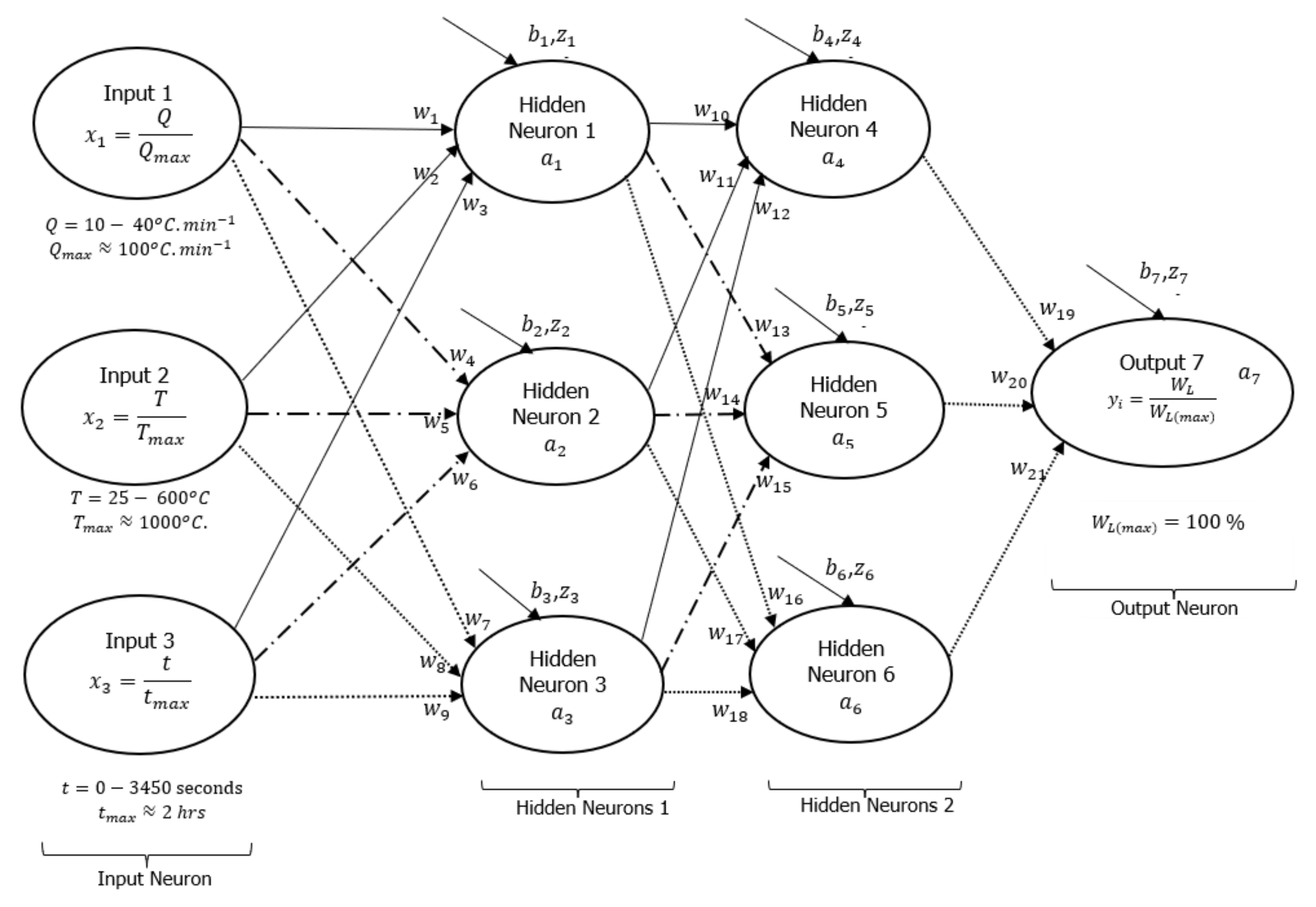 Polymers 16 01515 g003