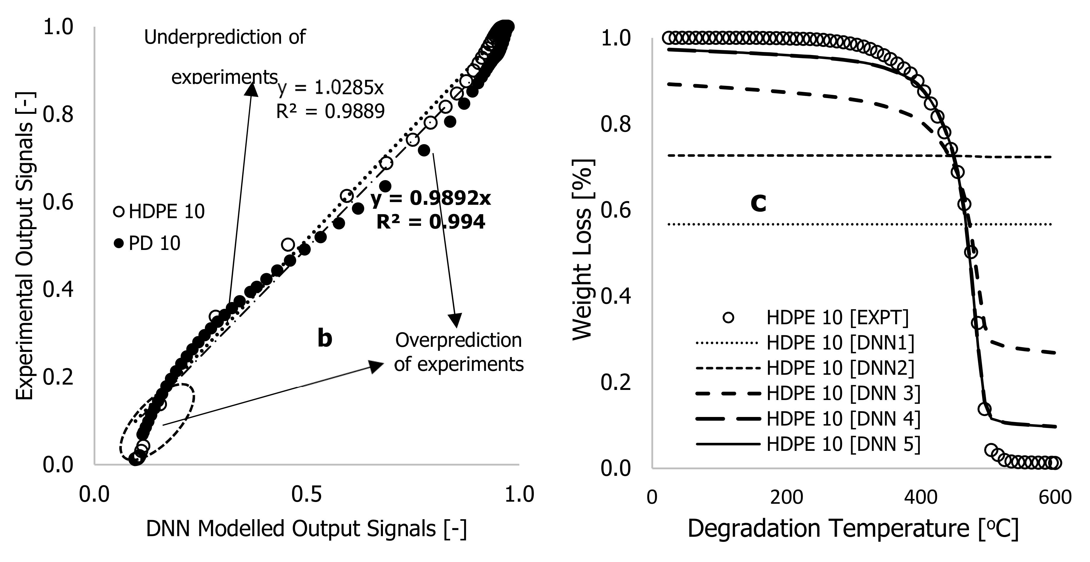 Polymers 16 01515 g004b