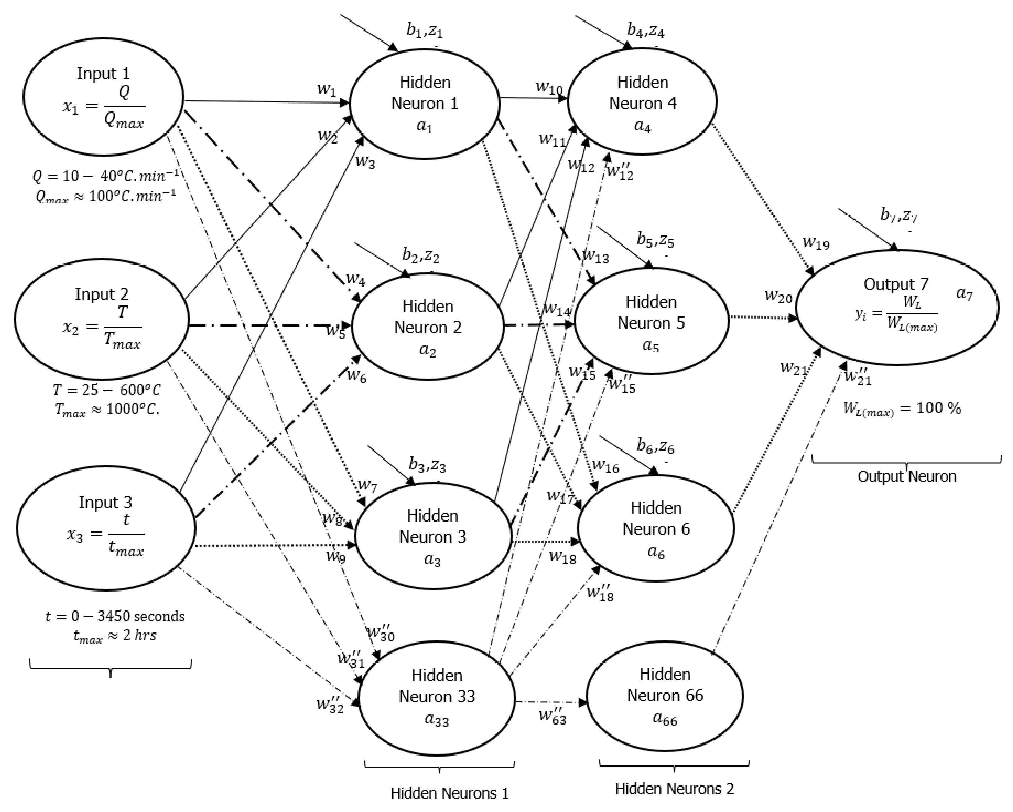 Polymers 16 01515 g005