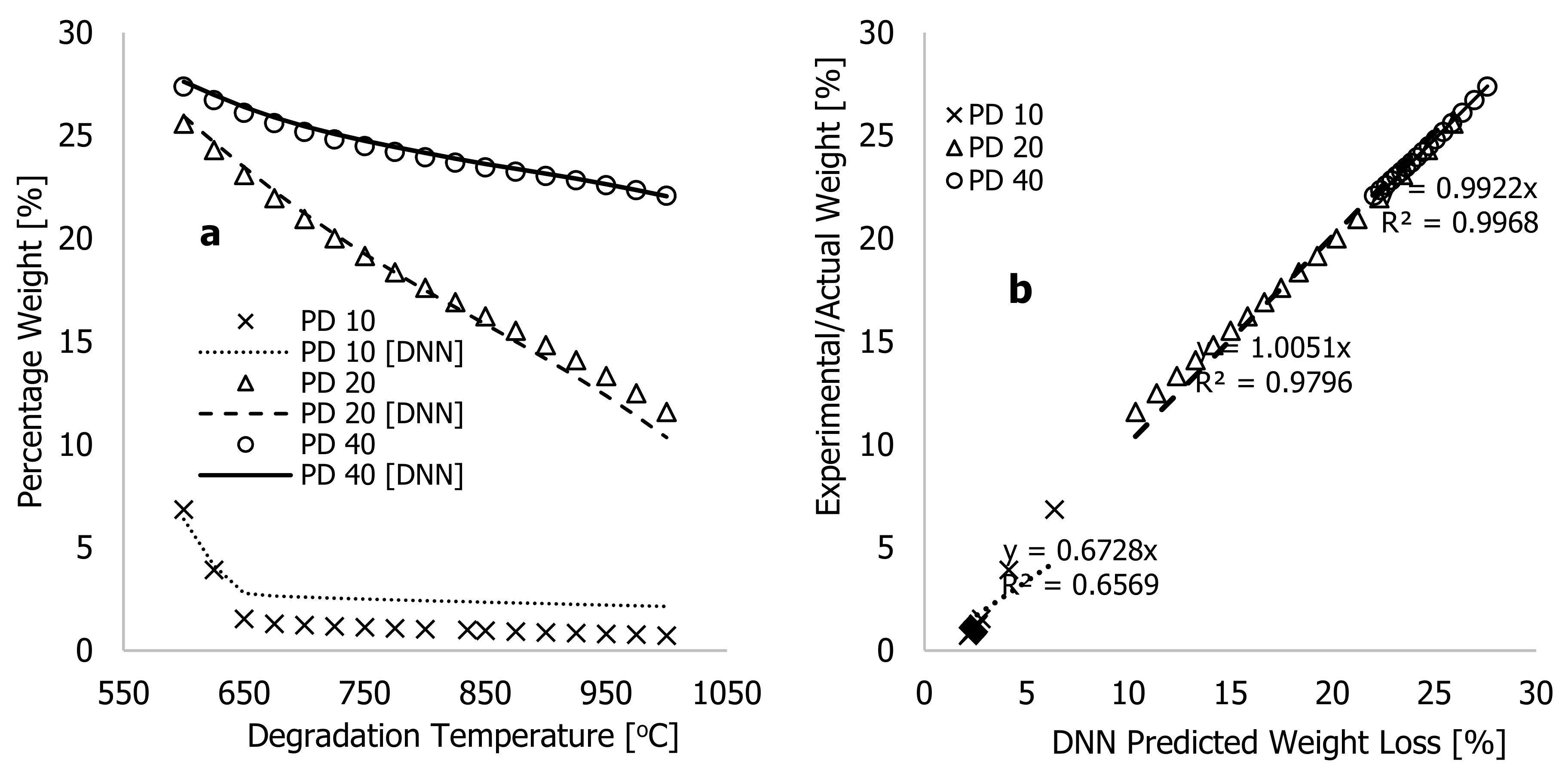 Polymers 16 01515 g008