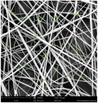 Polymers 16 01516 i020