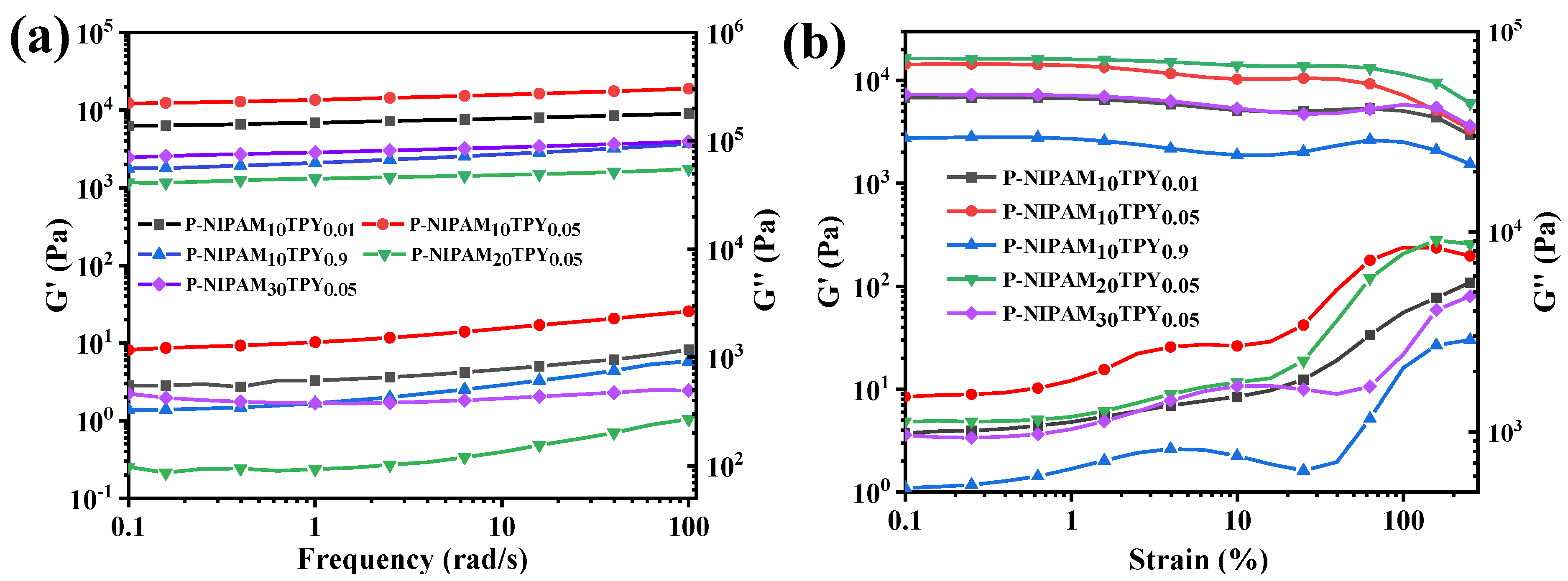 Polymers 16 01519 g008