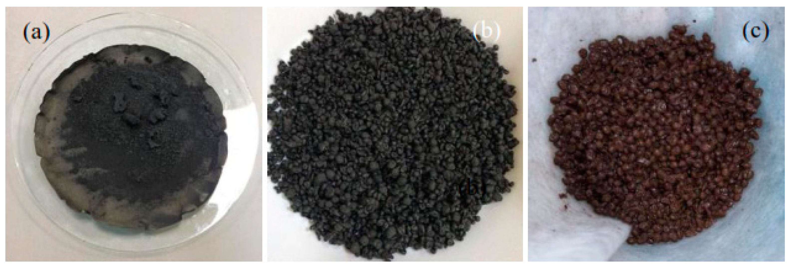 Polymers 16 01520 g008