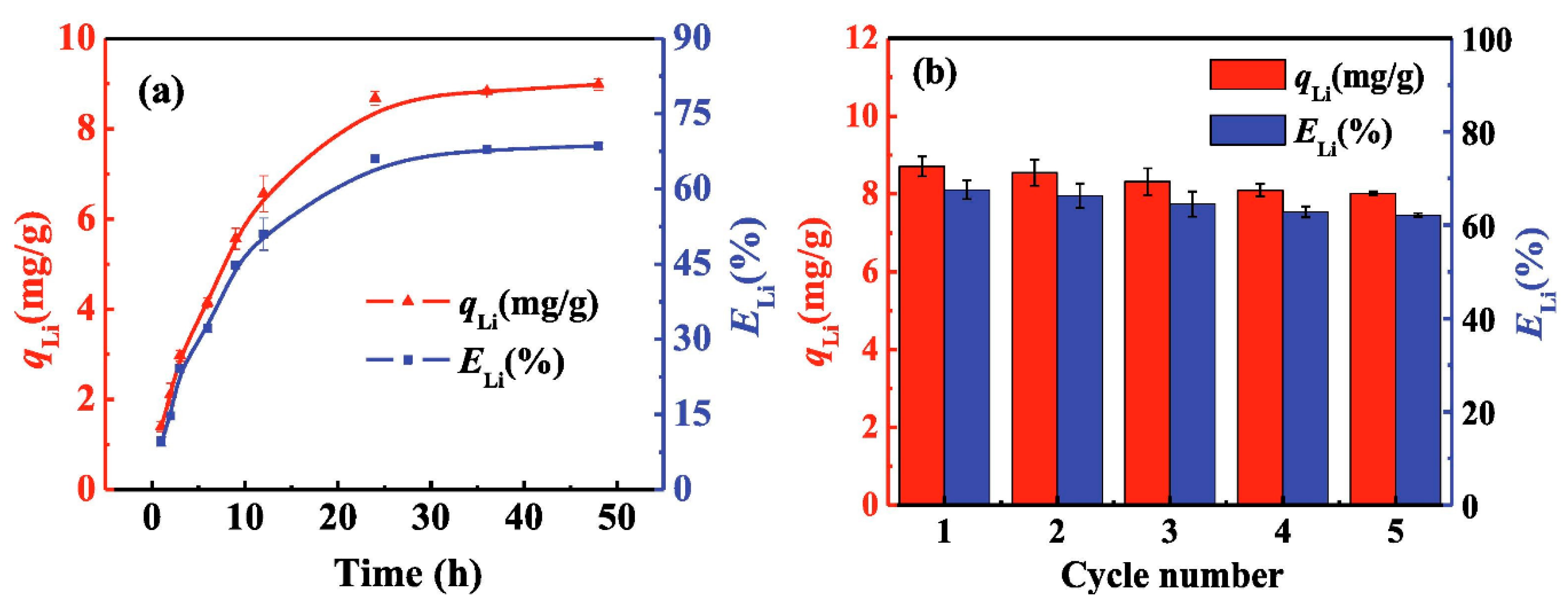 Polymers 16 01520 g009