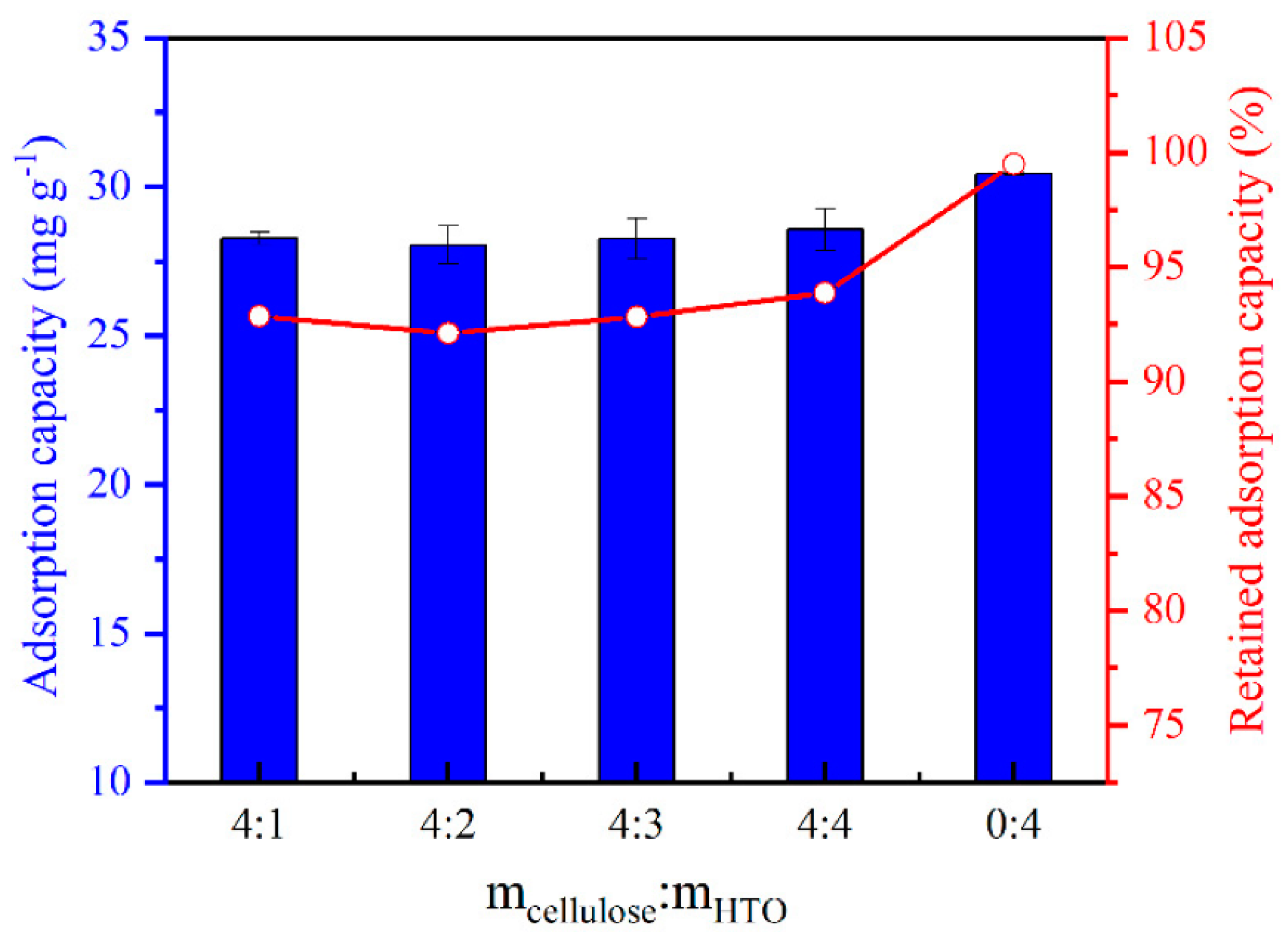 Polymers 16 01520 g011