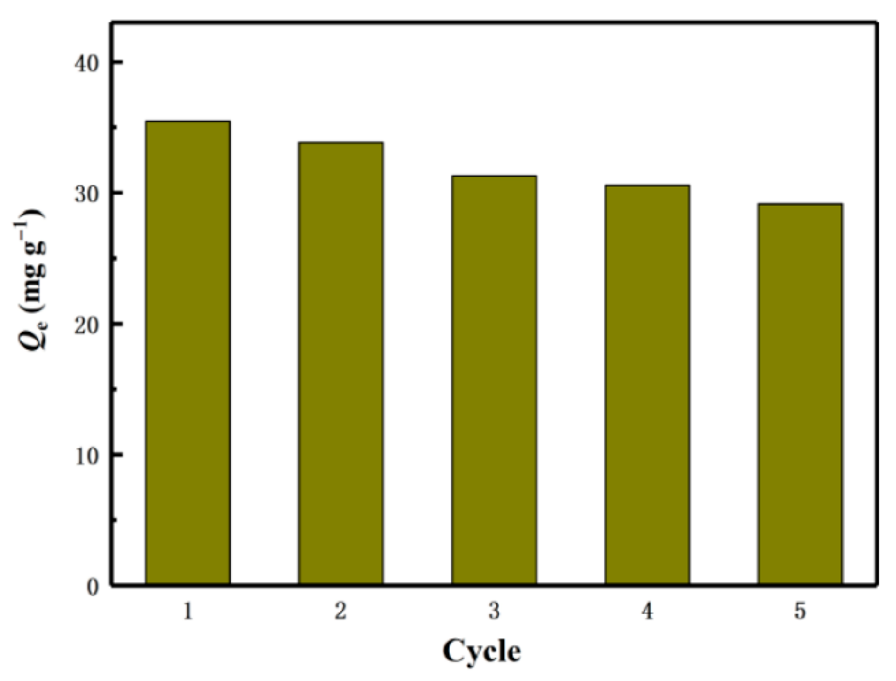 Polymers 16 01520 g013