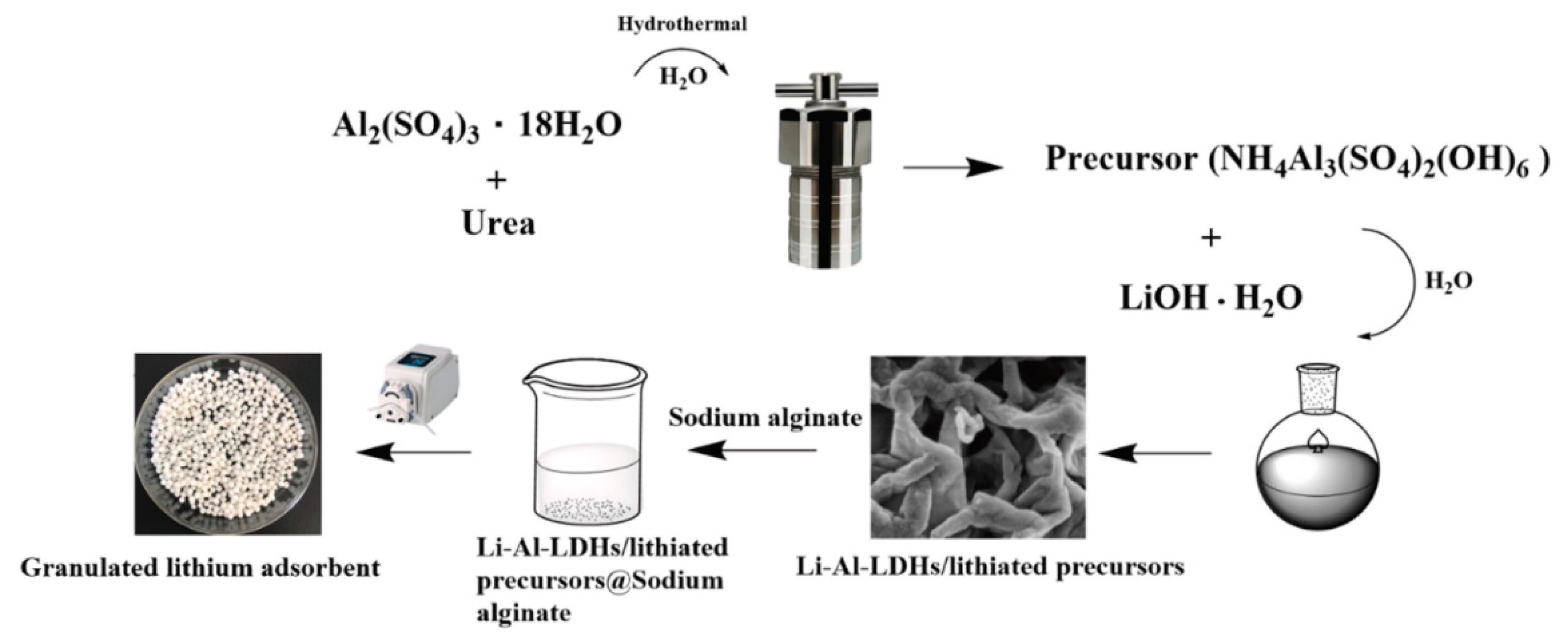 Polymers 16 01520 g017