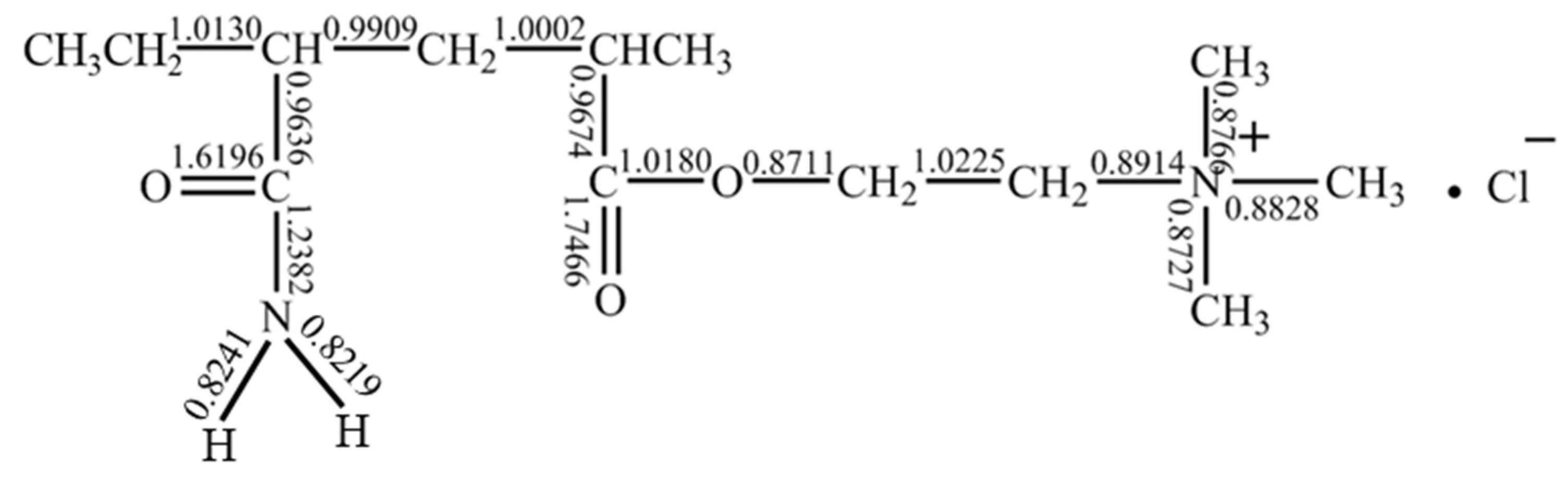 Polymers 16 01522 g006