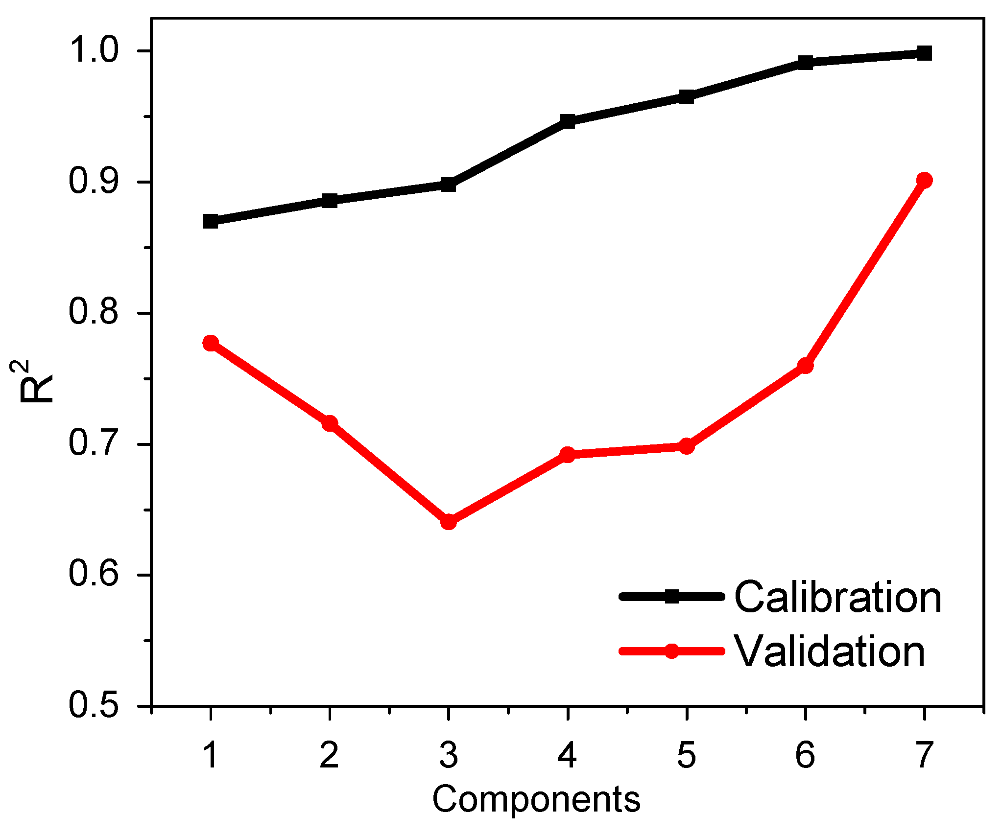 Polymers 16 01523 g010