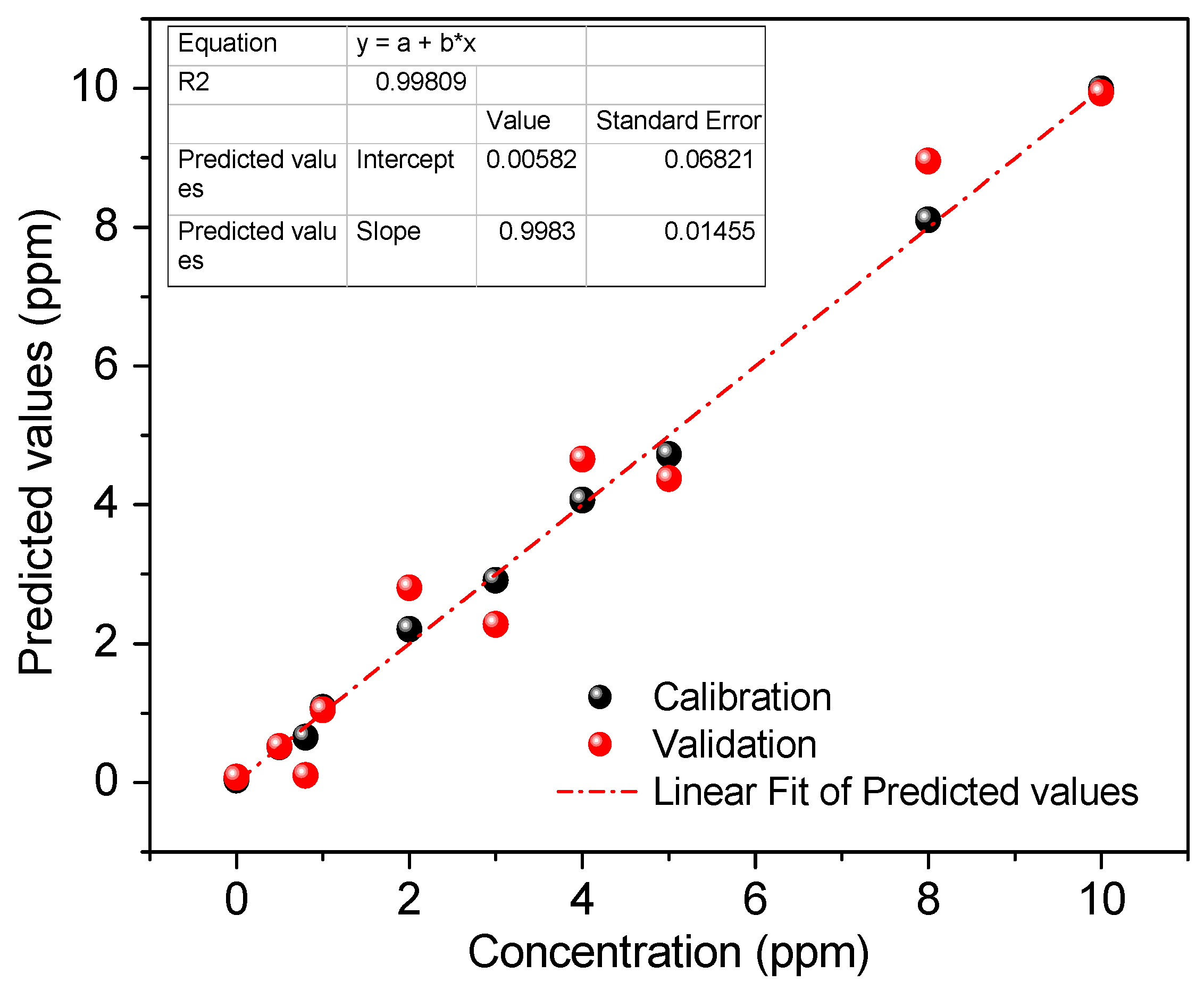 Polymers 16 01523 g011