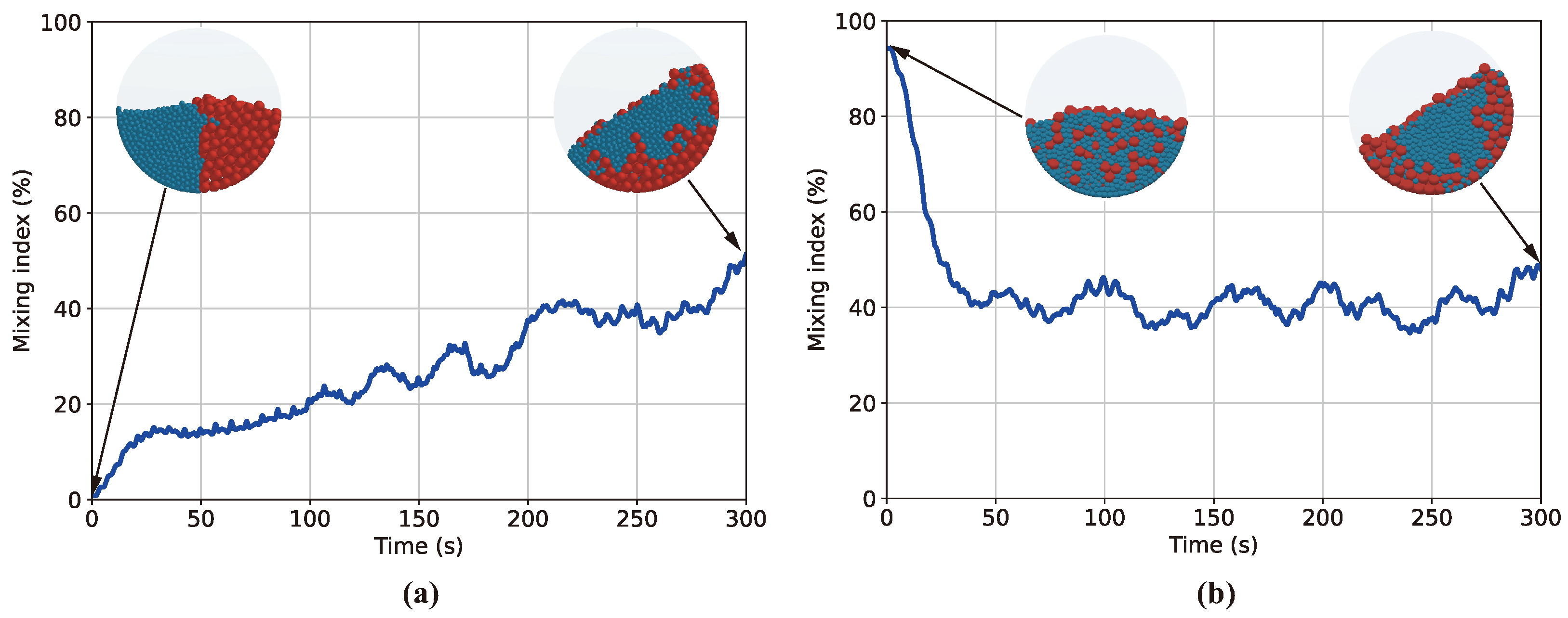 Polymers 16 01524 g006