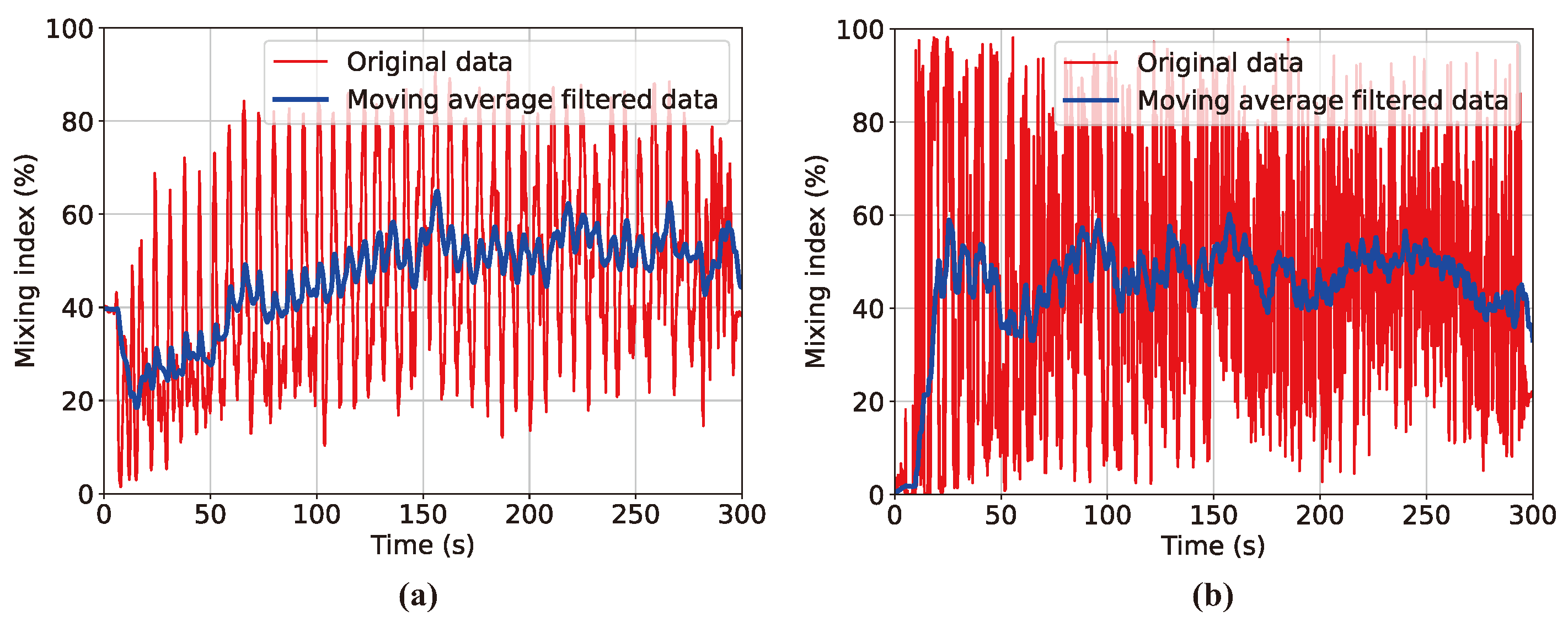 Polymers 16 01524 g009