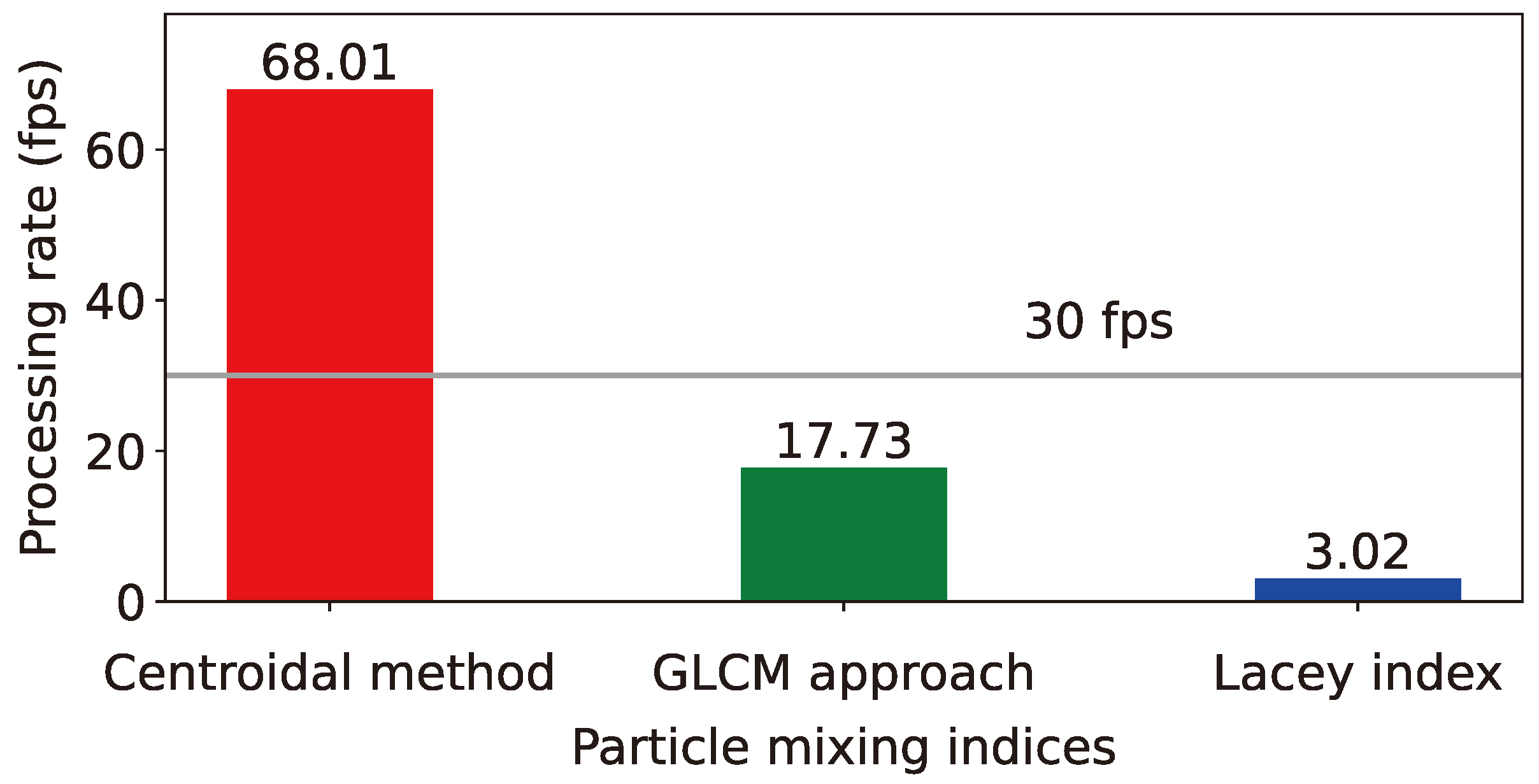 Polymers 16 01524 g011